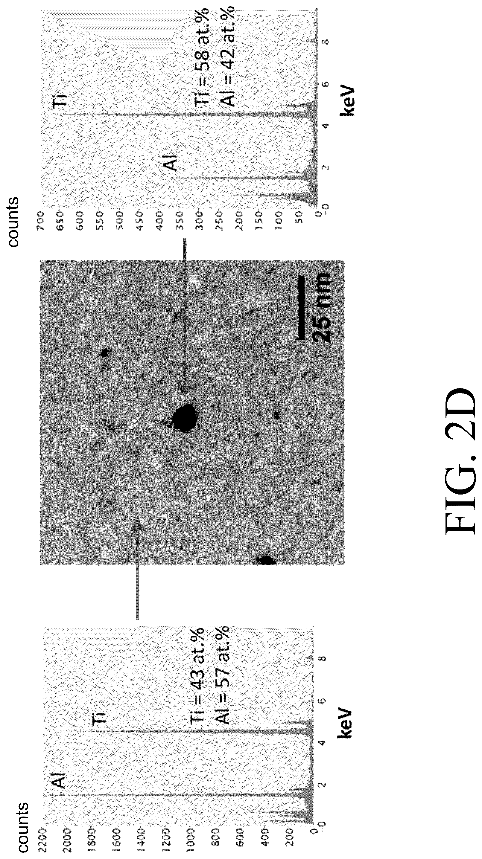 Patent US12098456 Figure 5 – Systems and methods for tailored microstructures using templated grain nucleation