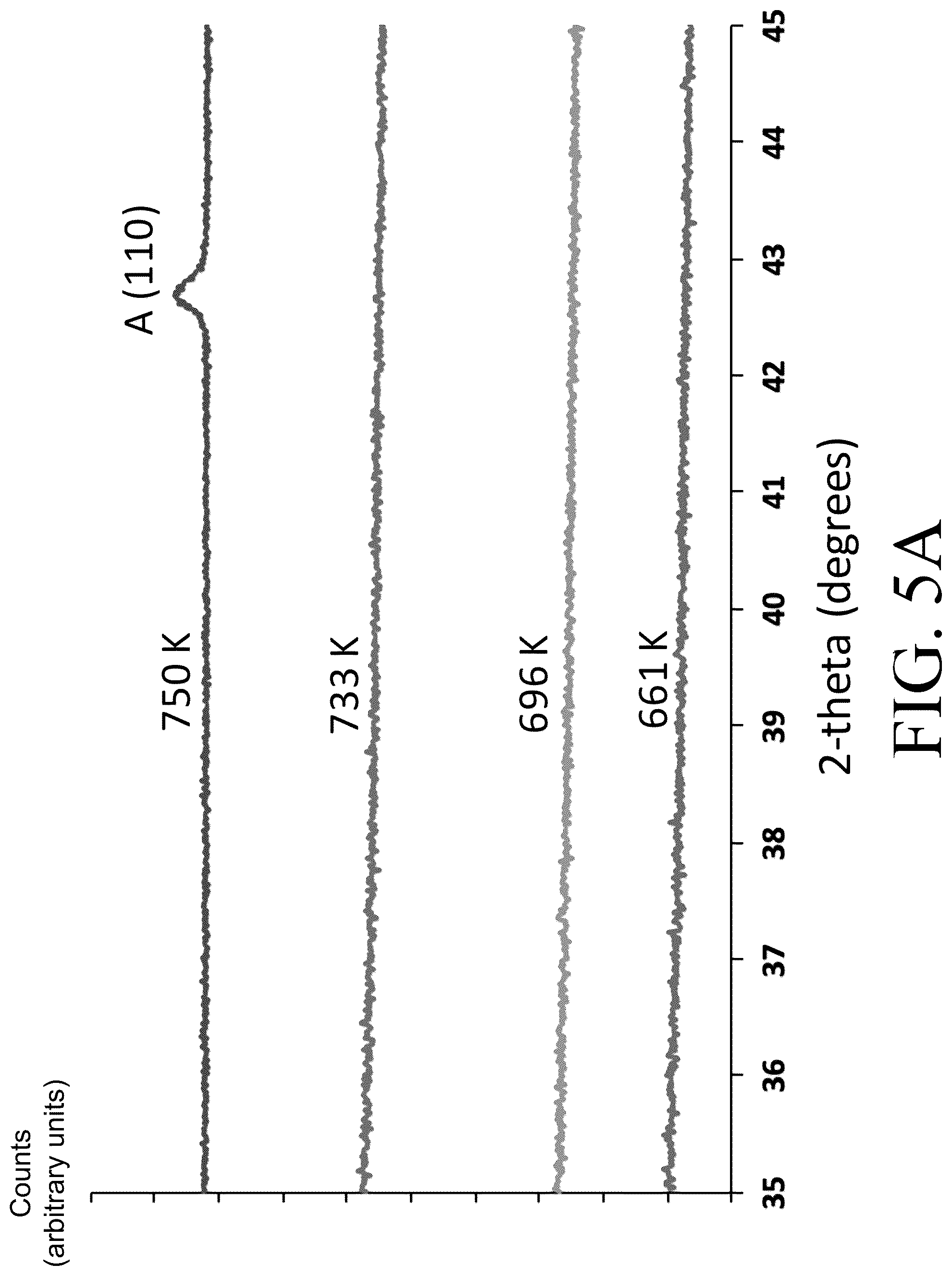 Patent US12098456 Figure 13 – Systems and methods for tailored microstructures using templated grain nucleation