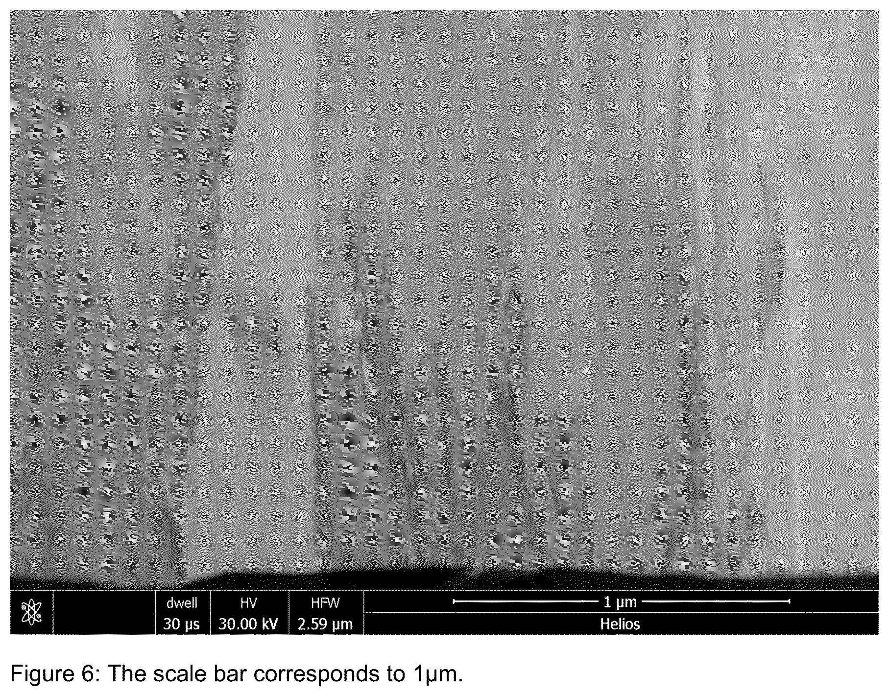 Patent US12098457 Figure 6 – TM-Al—O—N coating layers with increased thermal stability