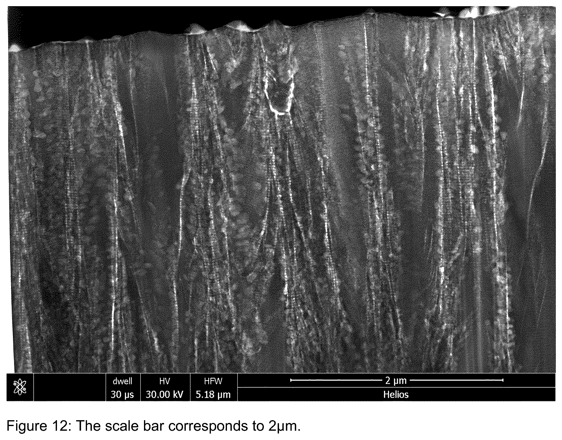 Patent US12098457 Figure 12 – TM-Al—O—N coating layers with increased thermal stability