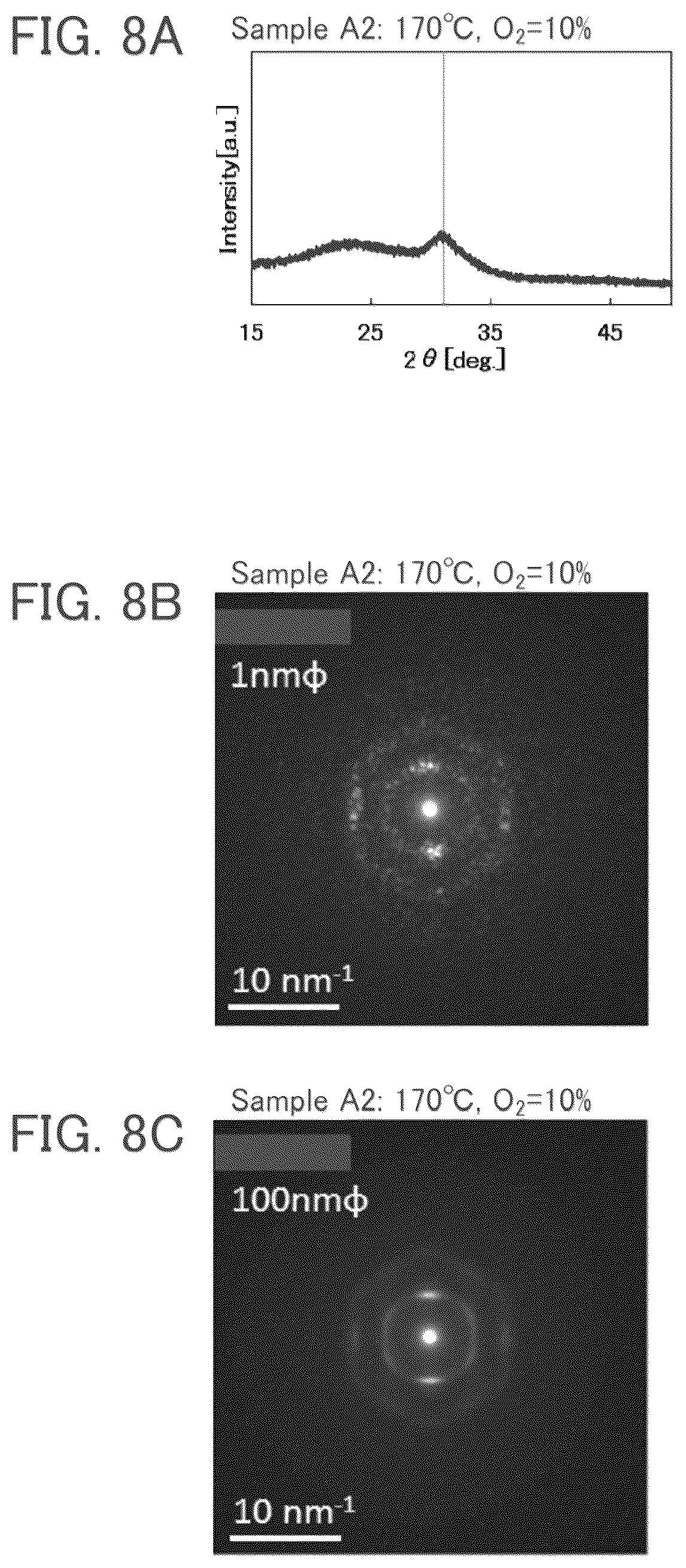 Patent US12098458 Figure 8 – Metal oxide film, semiconductor device, and display device