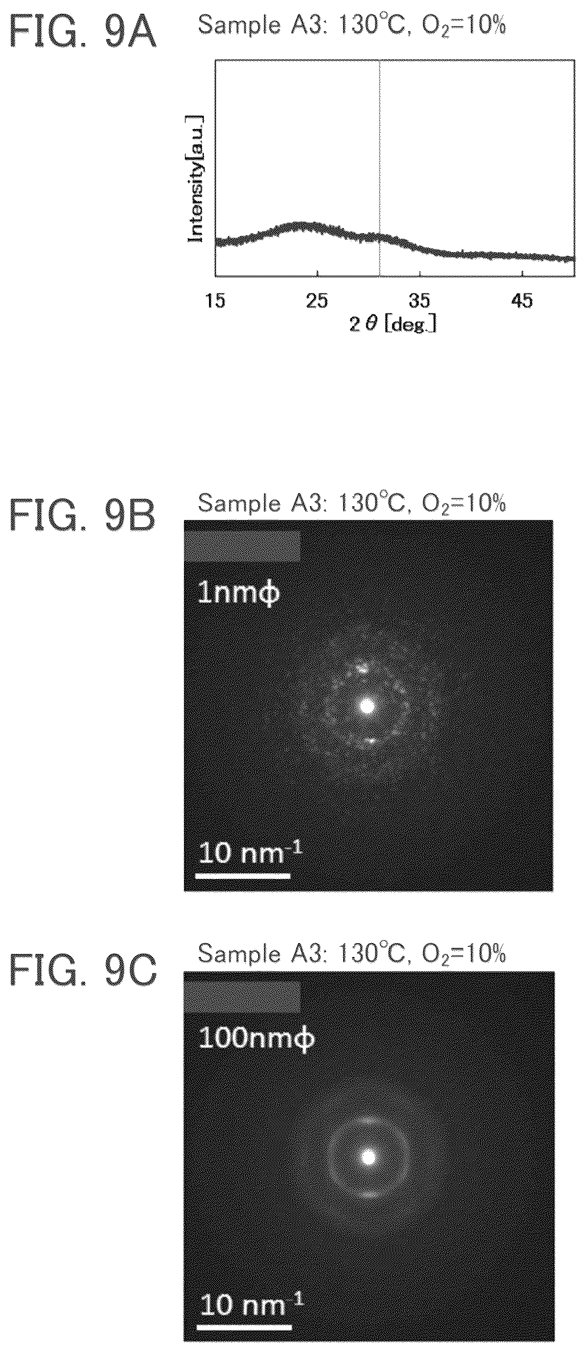 Patent US12098458 Figure 9 – Metal oxide film, semiconductor device, and display device