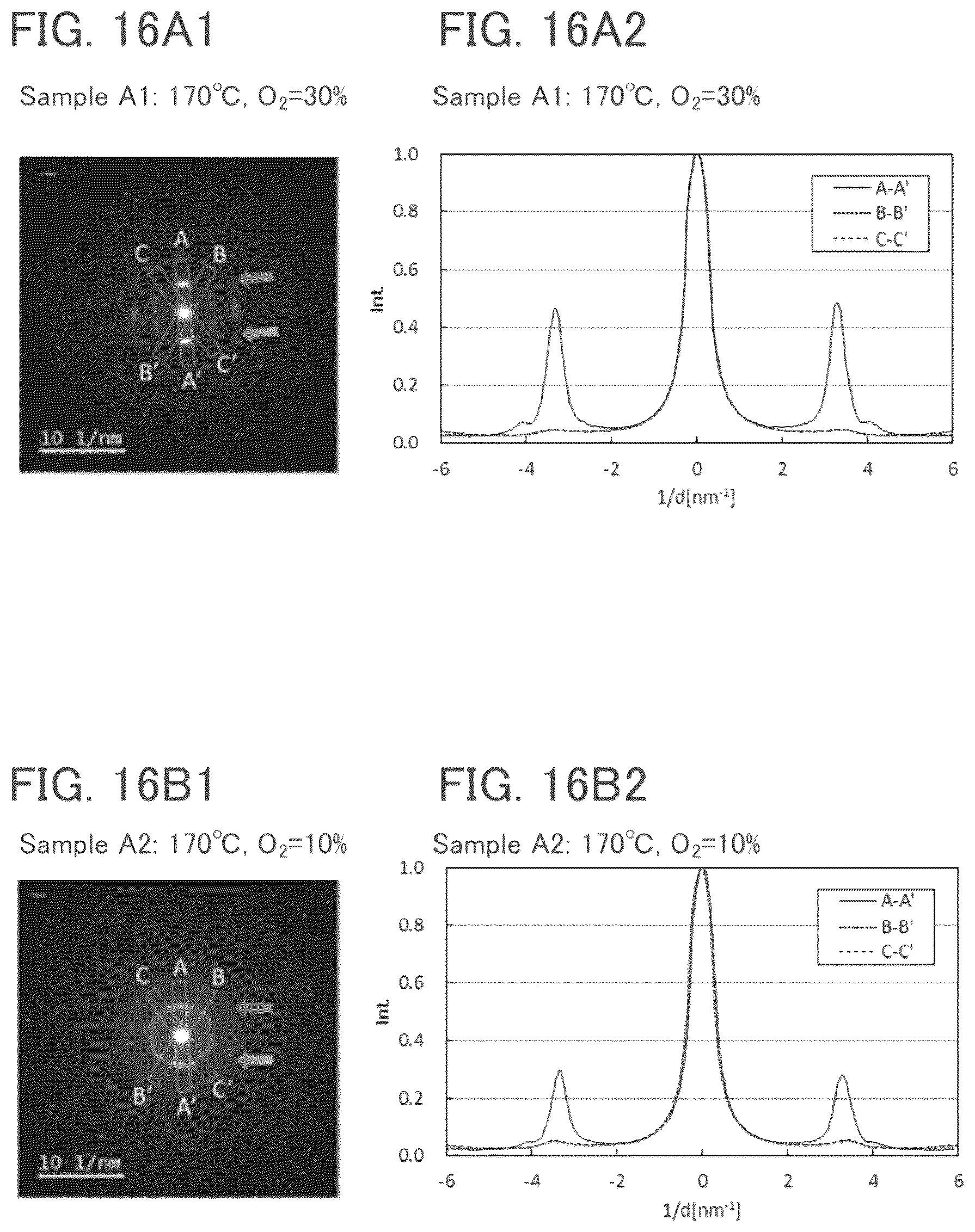 Patent US12098458 Figure 16 – Metal oxide film, semiconductor device, and display device