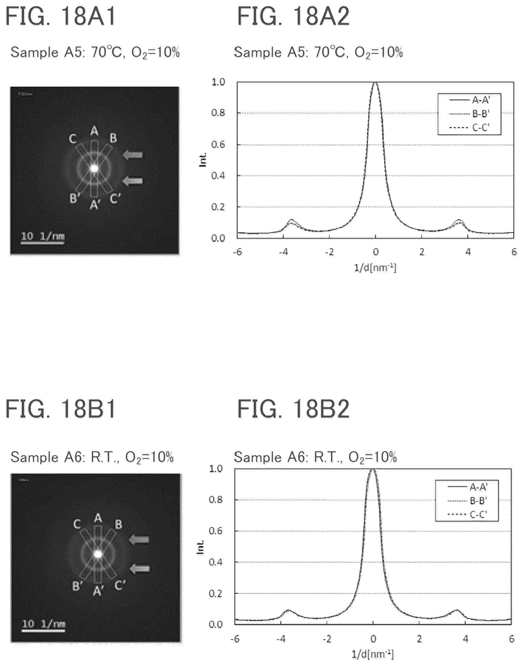 Patent US12098458 Figure 18 – Metal oxide film, semiconductor device, and display device