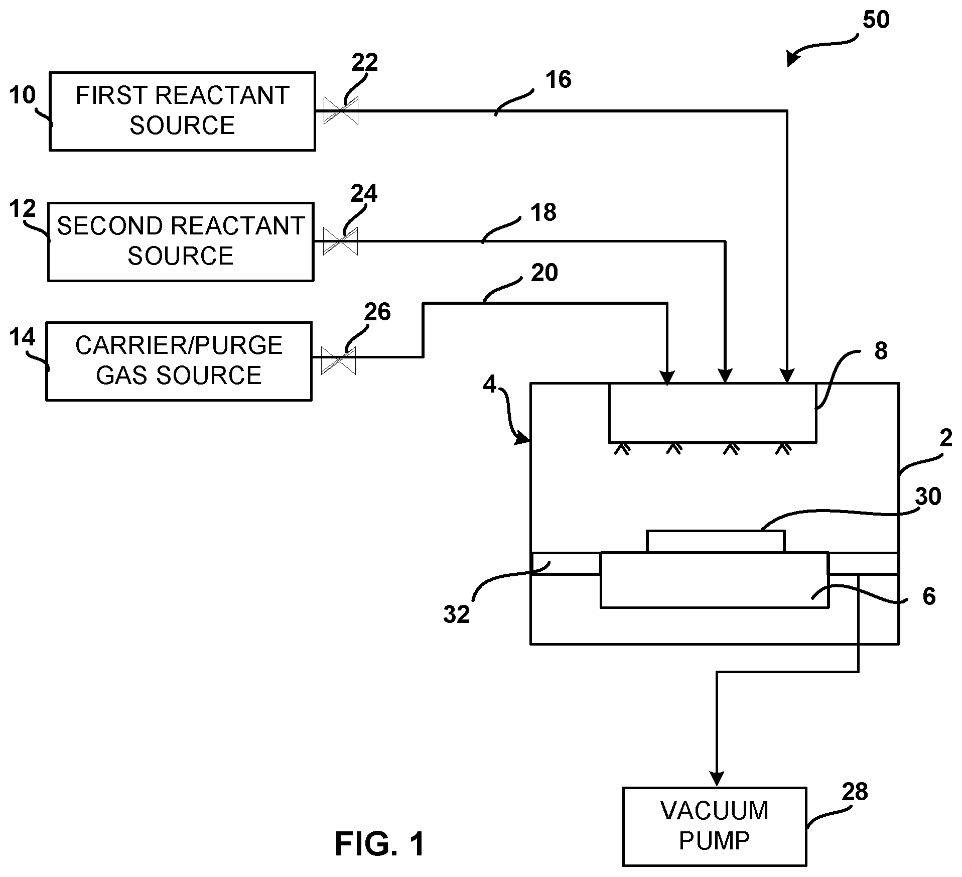 Patent US12098460 Figure 1 – Systems and methods for stabilizing reaction chamber pressure