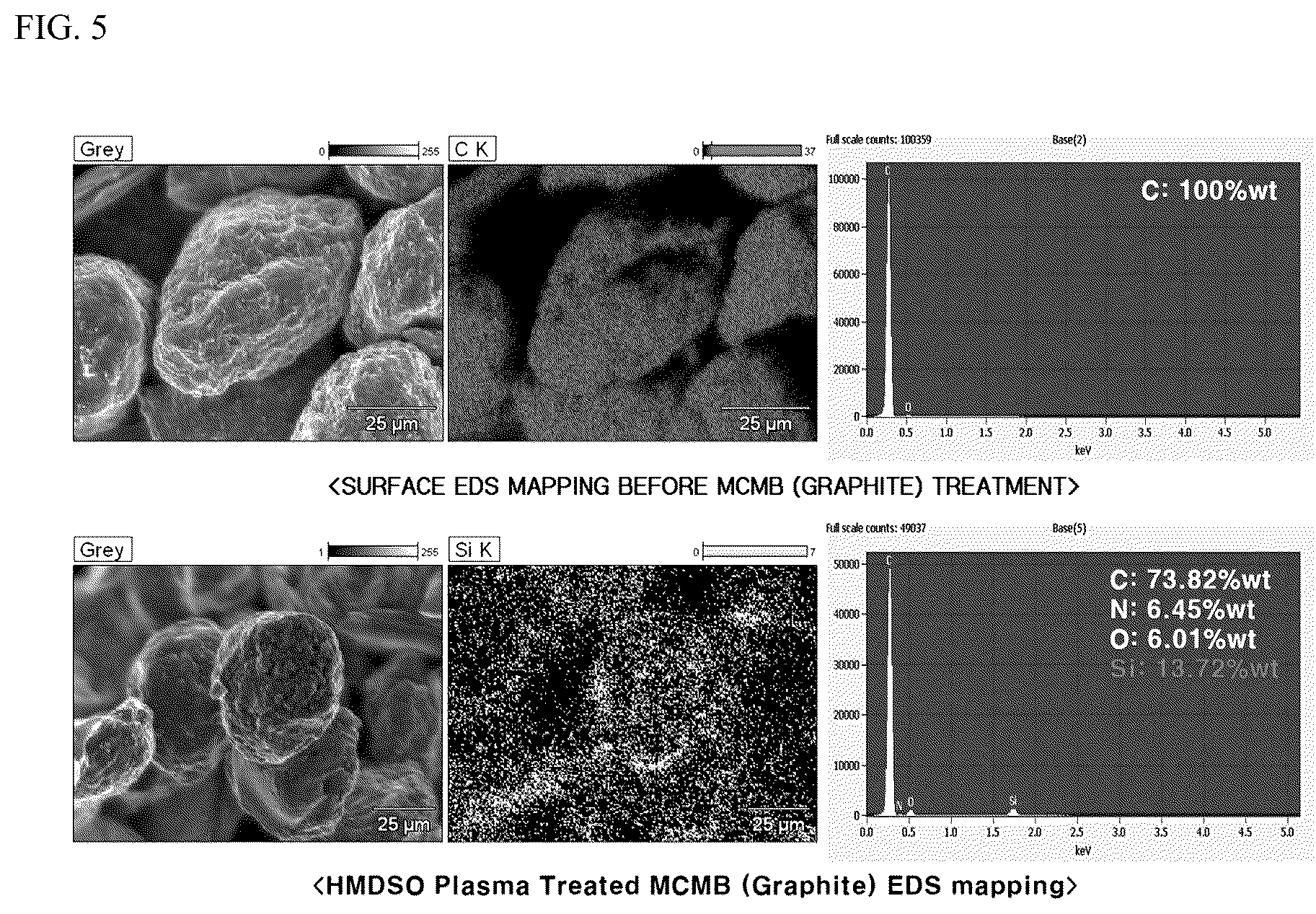 Patent US12098461 Figure 5 – Plasma surface treatment apparatus for conductive powder
