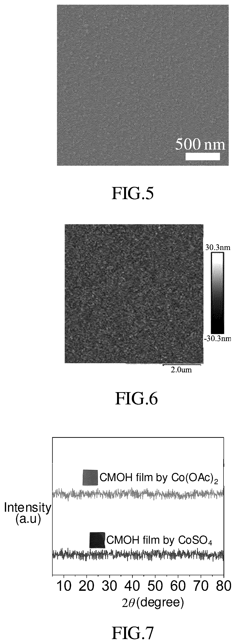Patent US12098463 Figure 3 – Method for manufacturing amorphous multielement metal oxide hydroxide film