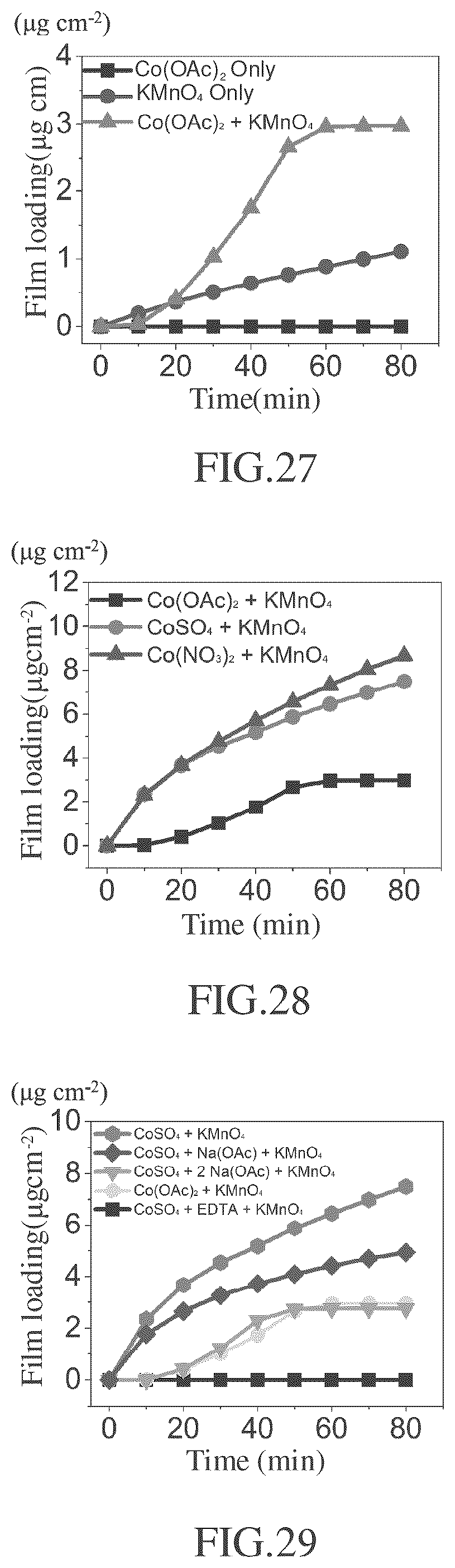 Patent US12098463 Figure 15 – Method for manufacturing amorphous multielement metal oxide hydroxide film