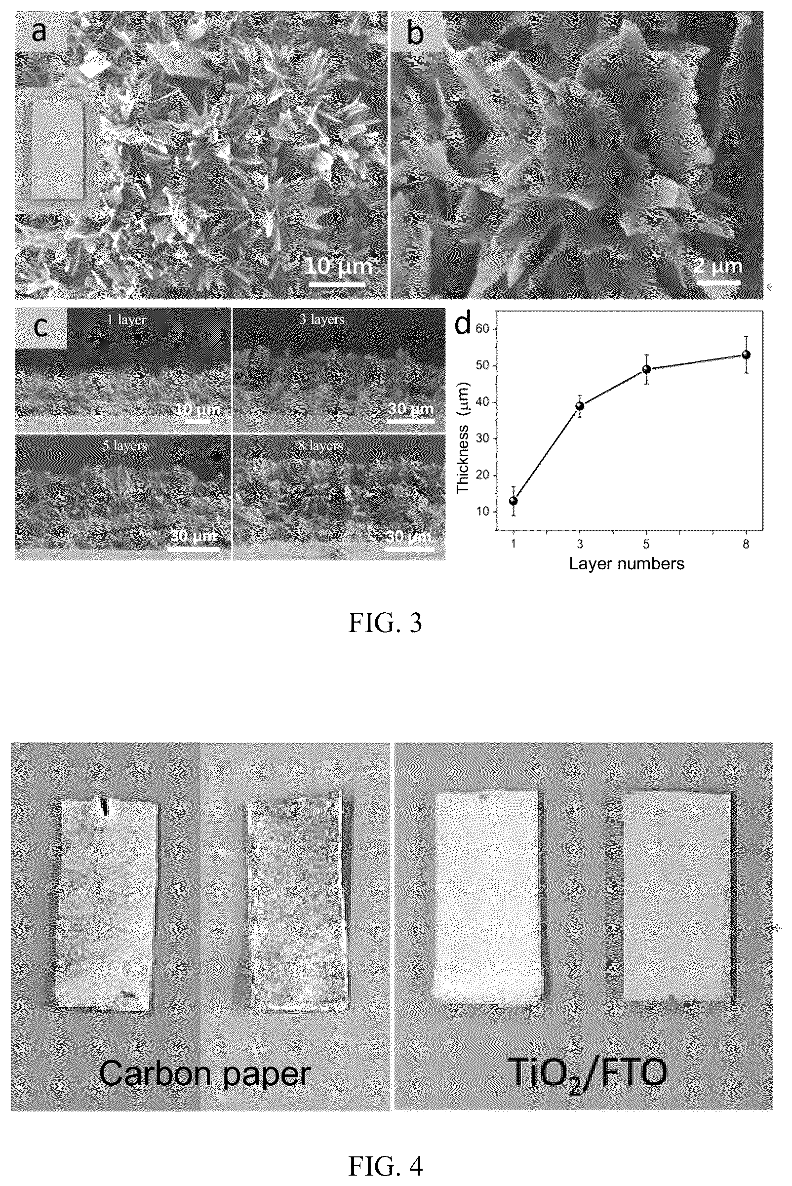 Patent US12098464 Figure 2 – Preparation method of carbon nitride electrode material