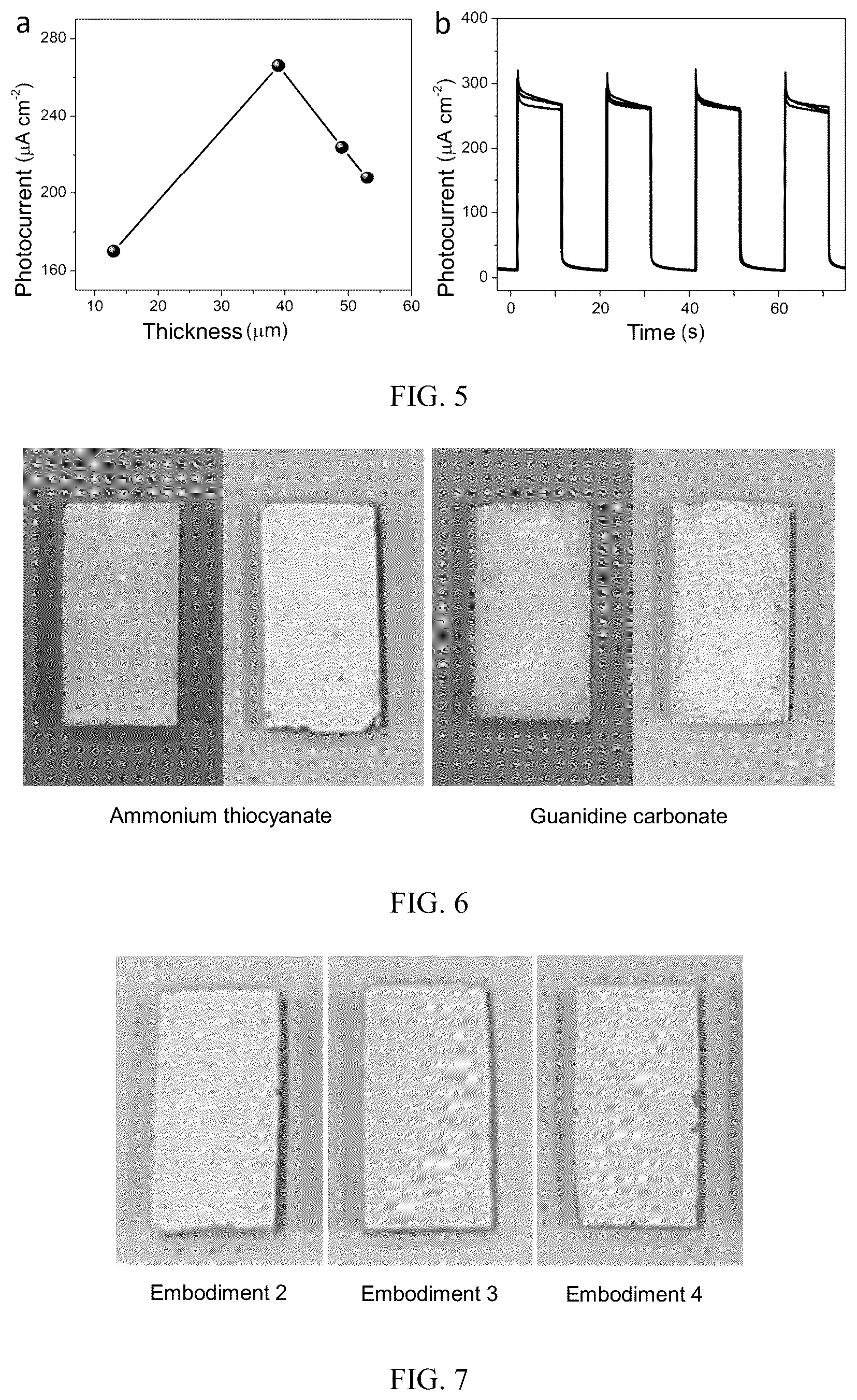Patent US12098464 Figure 3 – Preparation method of carbon nitride electrode material