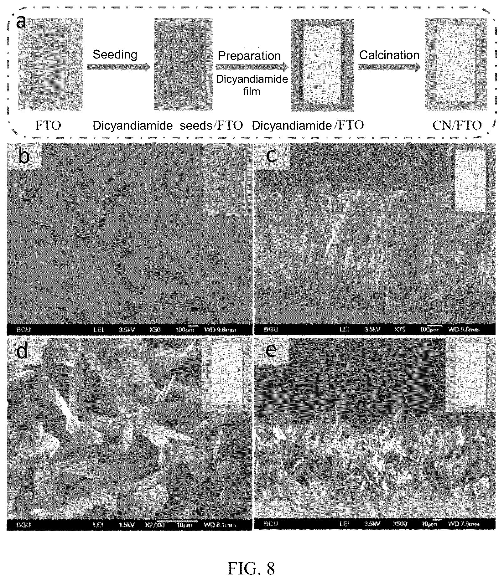 Patent US12098464 Figure 4 – Preparation method of carbon nitride electrode material