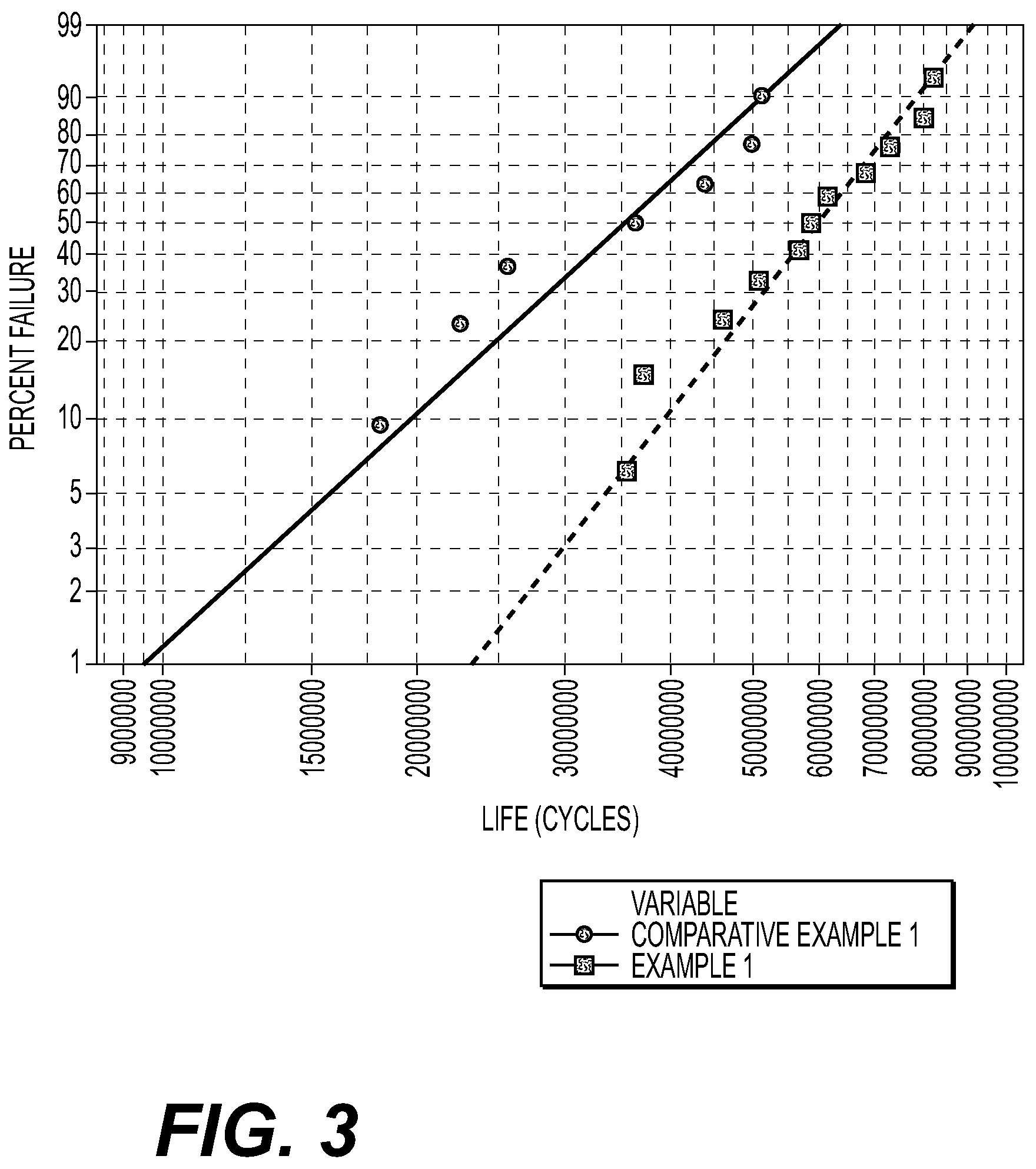 Patent US12098466 Figure 4 – Carburized steel component and carburization process