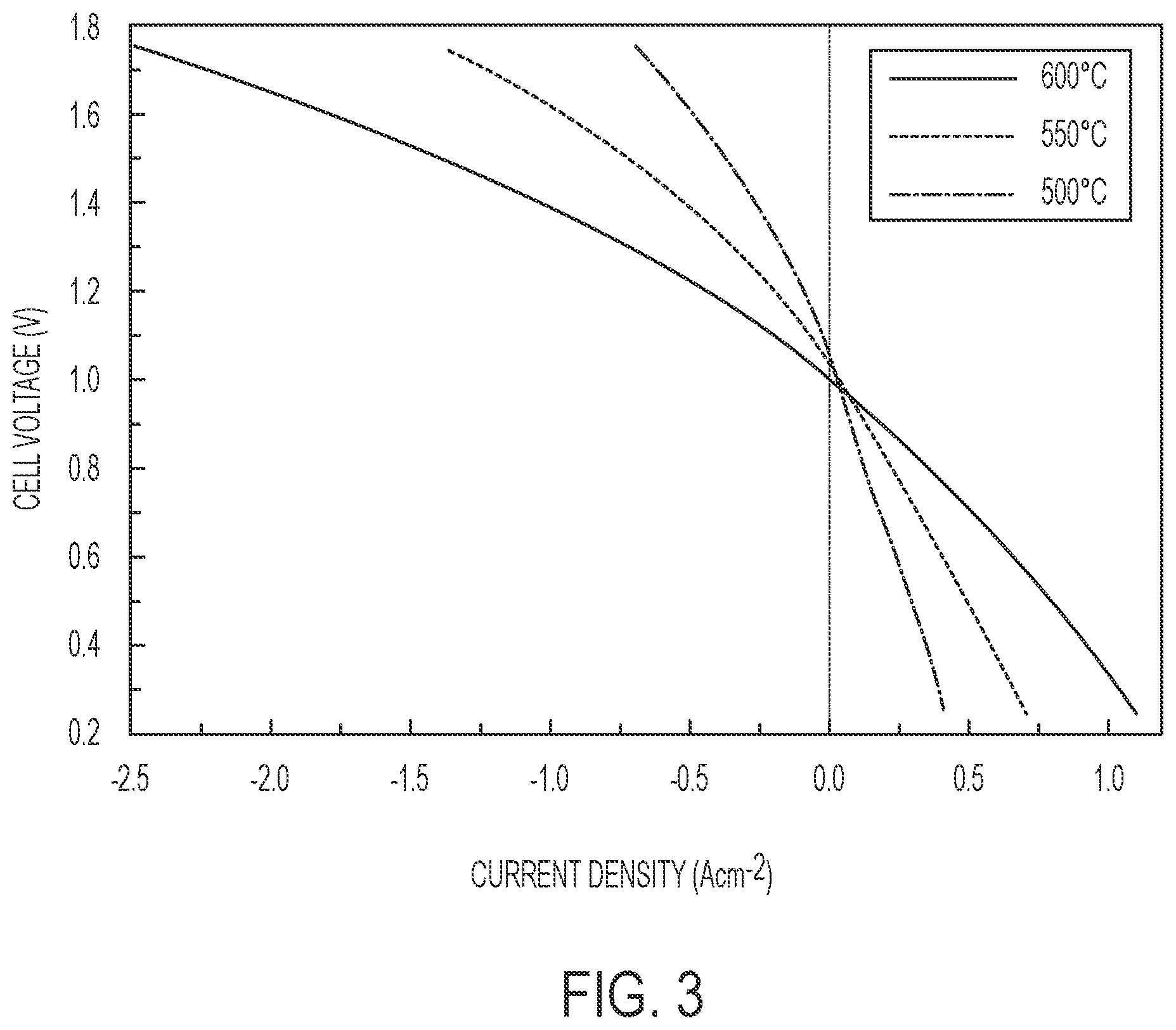 Patent US12098467 Figure 3 – Hydrogen gas production systems and related electrolysis cells