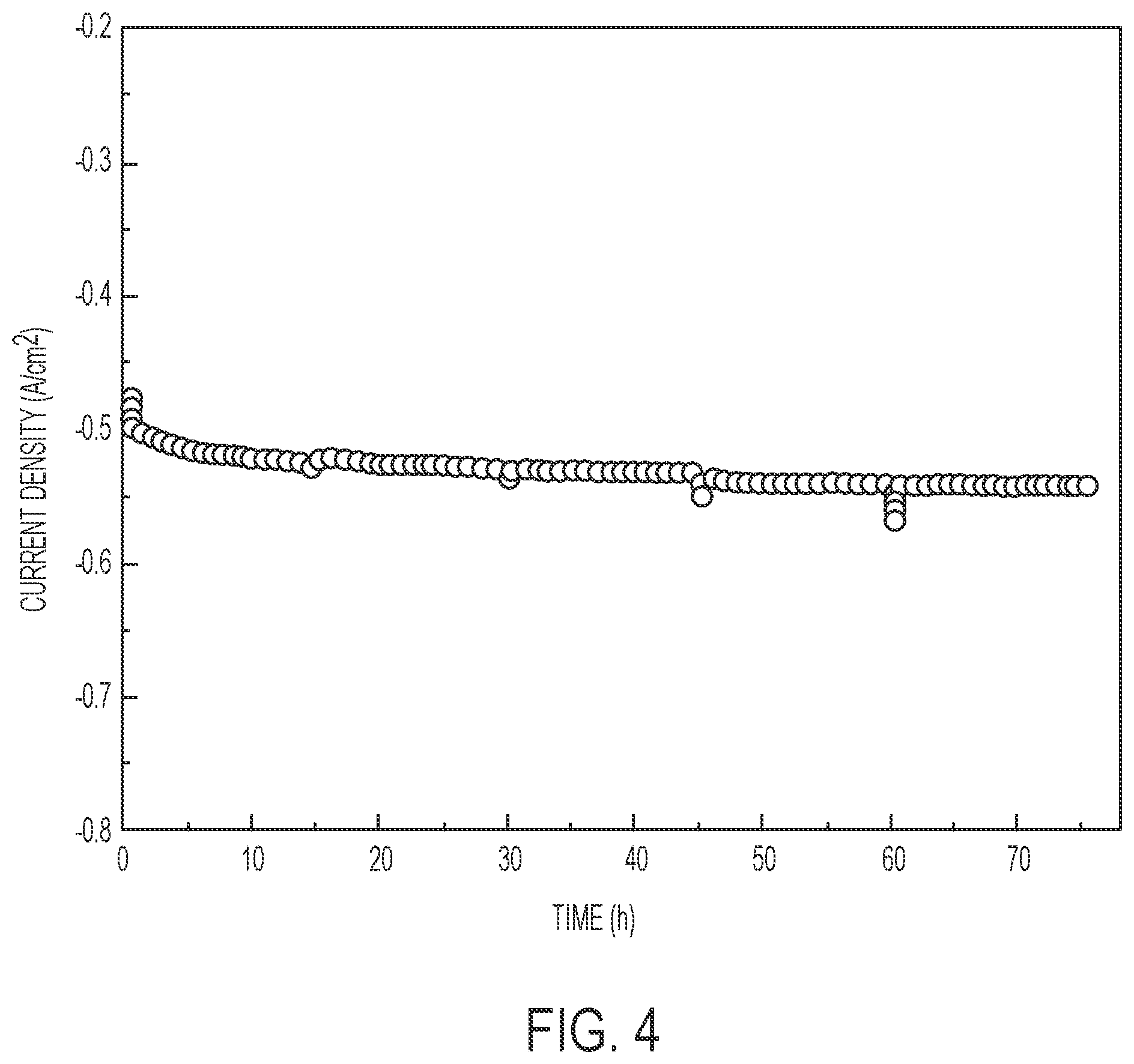 Patent US12098467 Figure 4 – Hydrogen gas production systems and related electrolysis cells