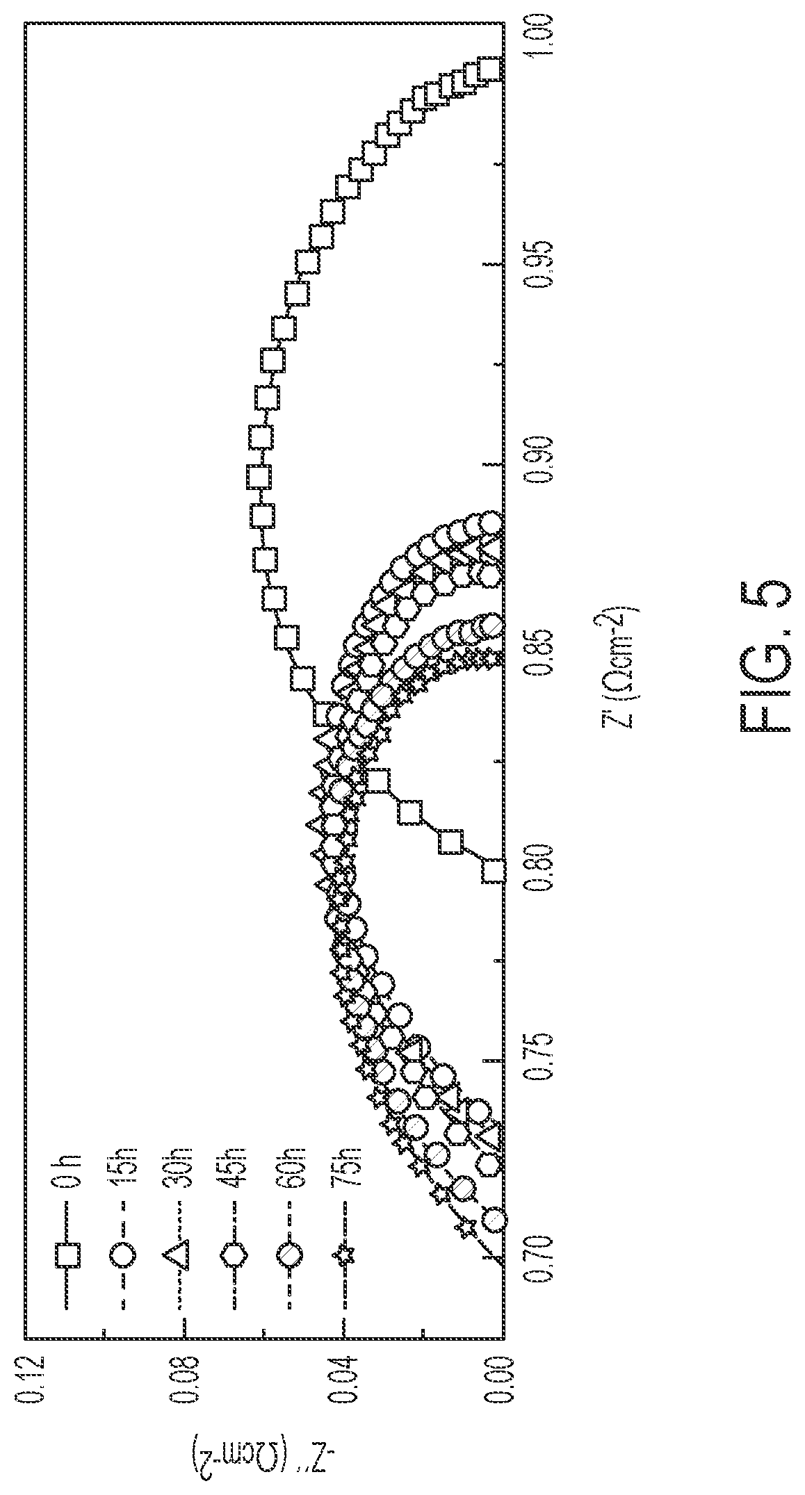 Patent US12098467 Figure 5 – Hydrogen gas production systems and related electrolysis cells