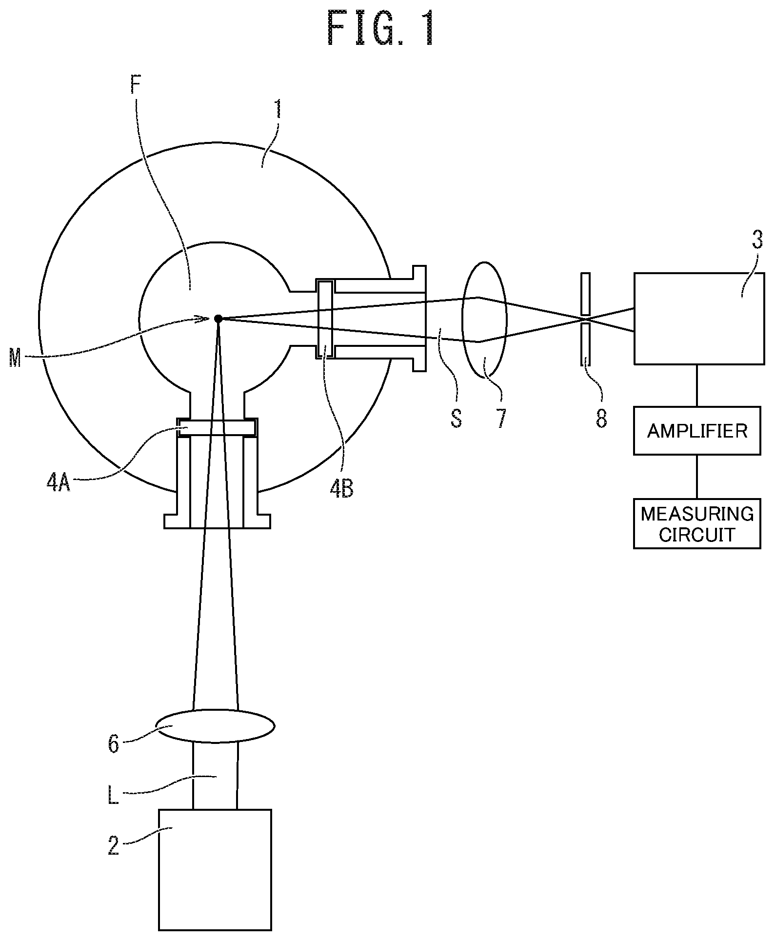 Patent US12098468 Figure 1 – Method for producing fluorine gas and device for producing fluorine gas