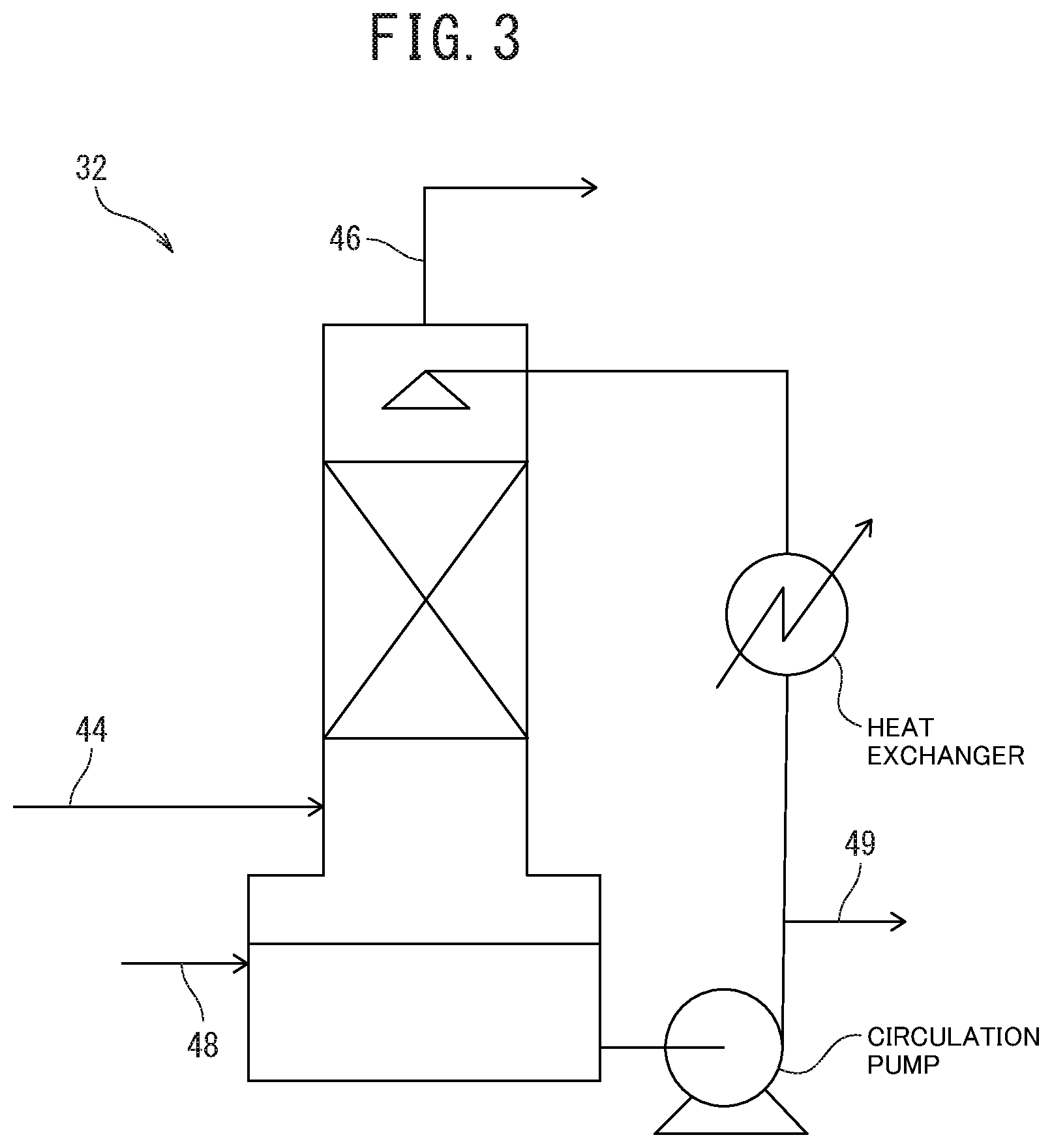 Patent US12098468 Figure 3 – Method for producing fluorine gas and device for producing fluorine gas