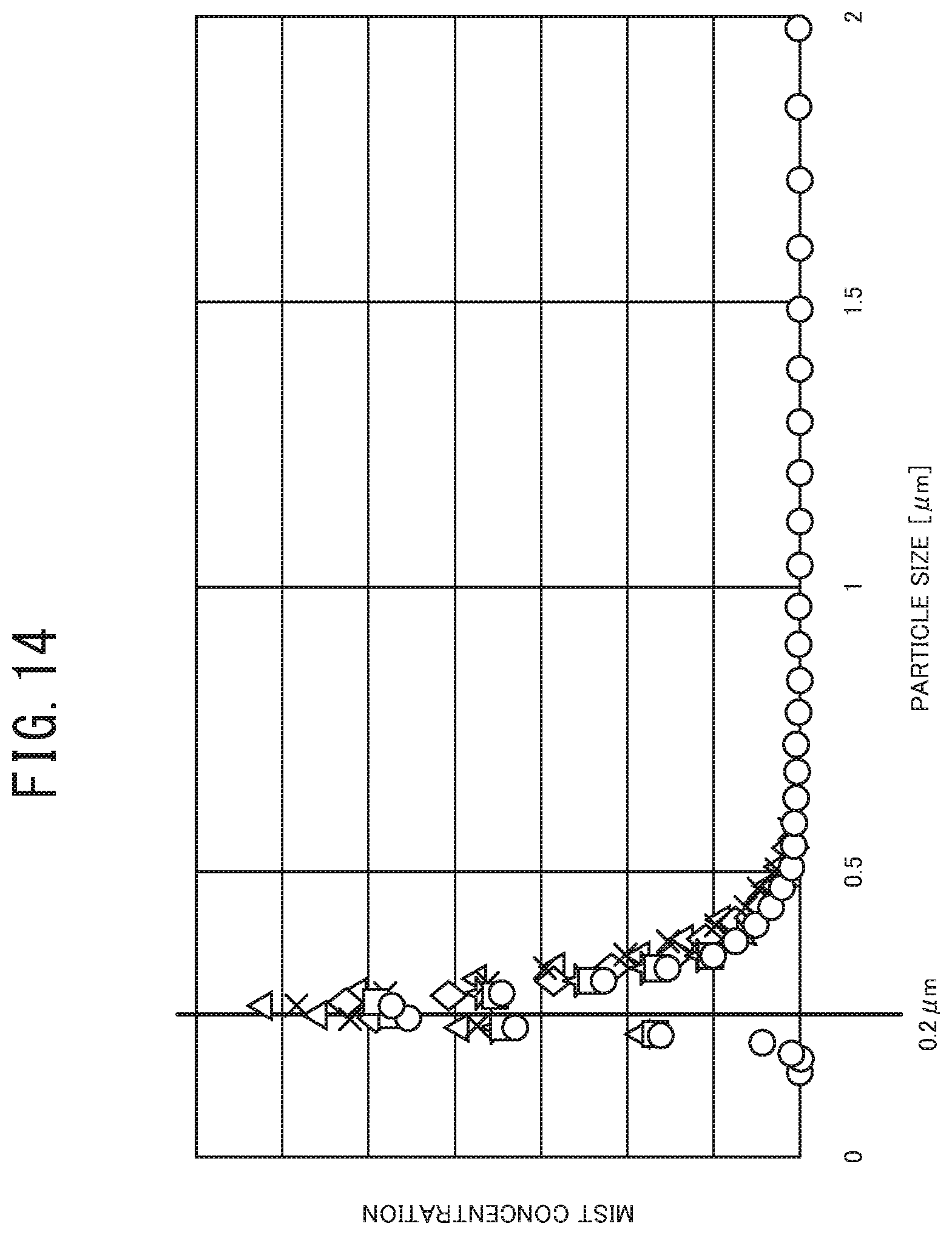 Patent US12098468 Figure 14 – Method for producing fluorine gas and device for producing fluorine gas