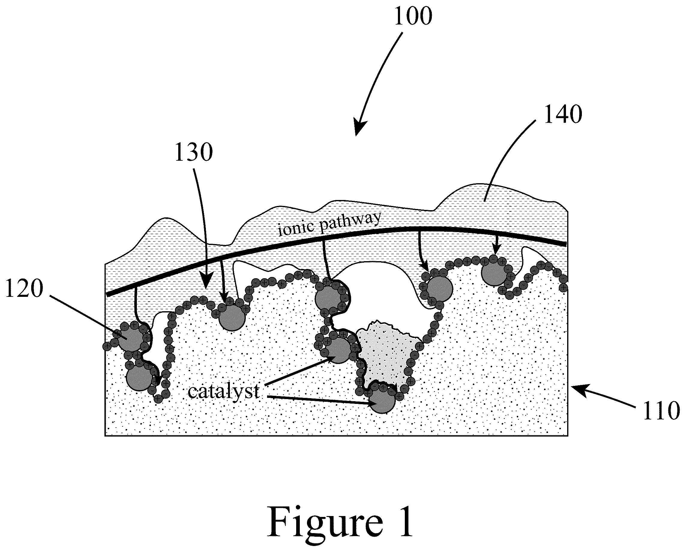 Patent US12098469 Figure 1 – Compositions including ionic liquids and methods of making the same