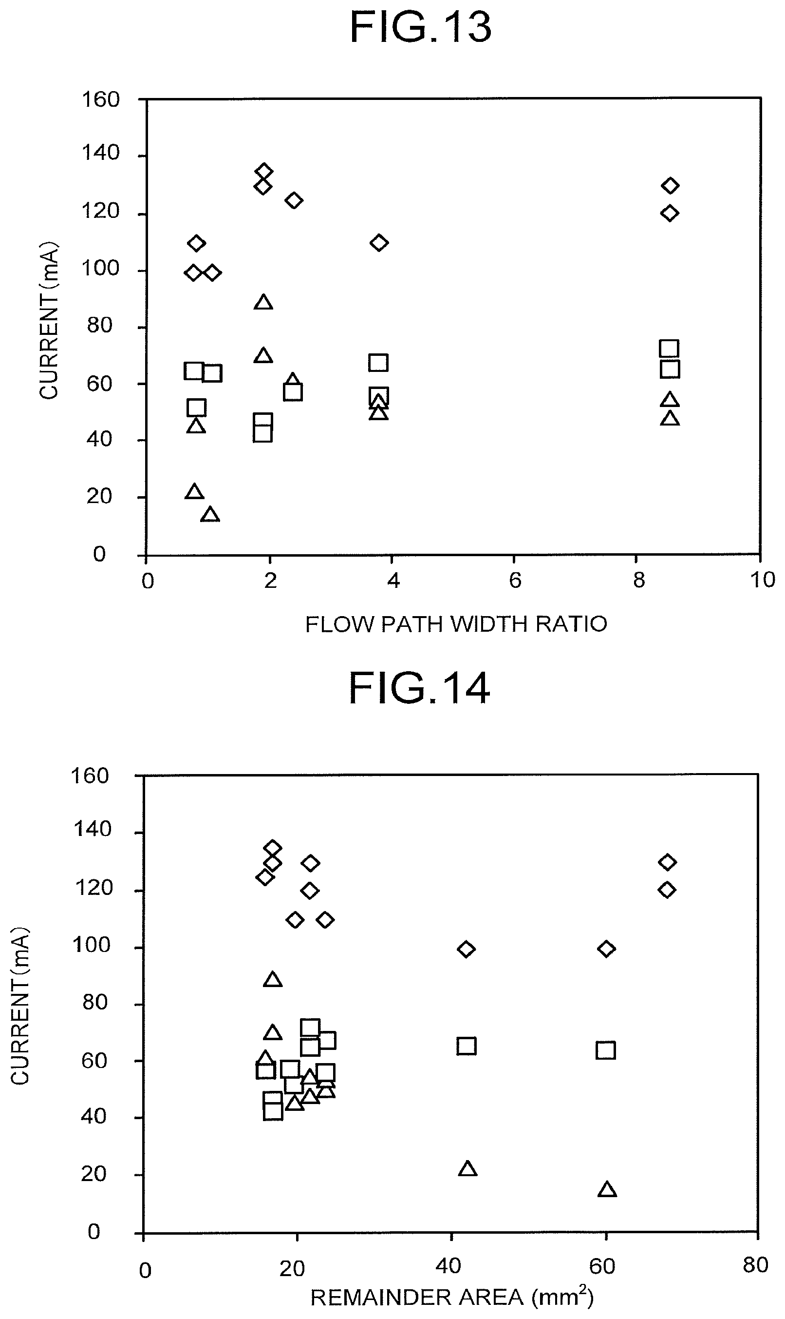 Patent US12098470 Figure 9 – Electrochemical reaction device