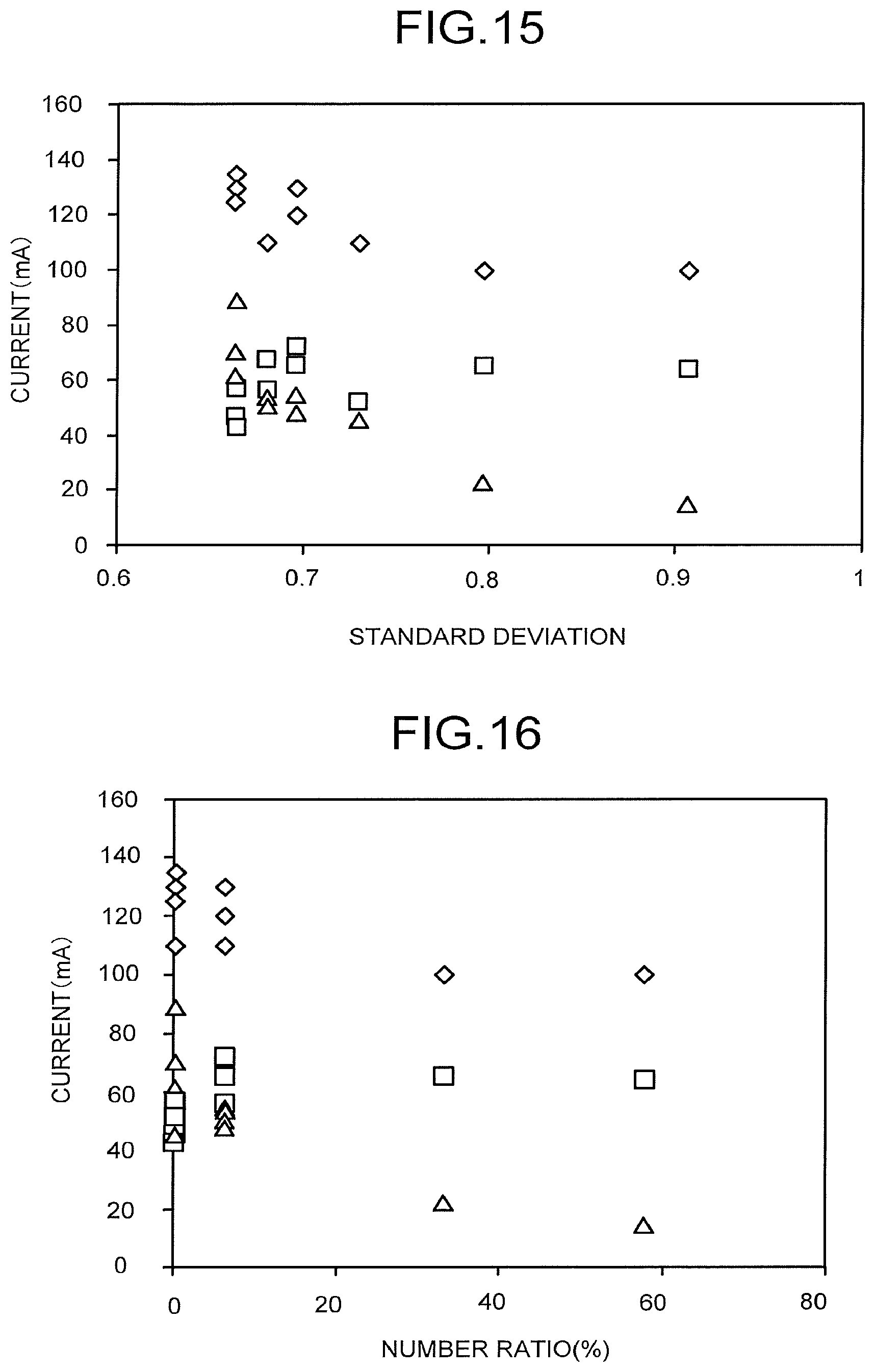 Patent US12098470 Figure 10 – Electrochemical reaction device
