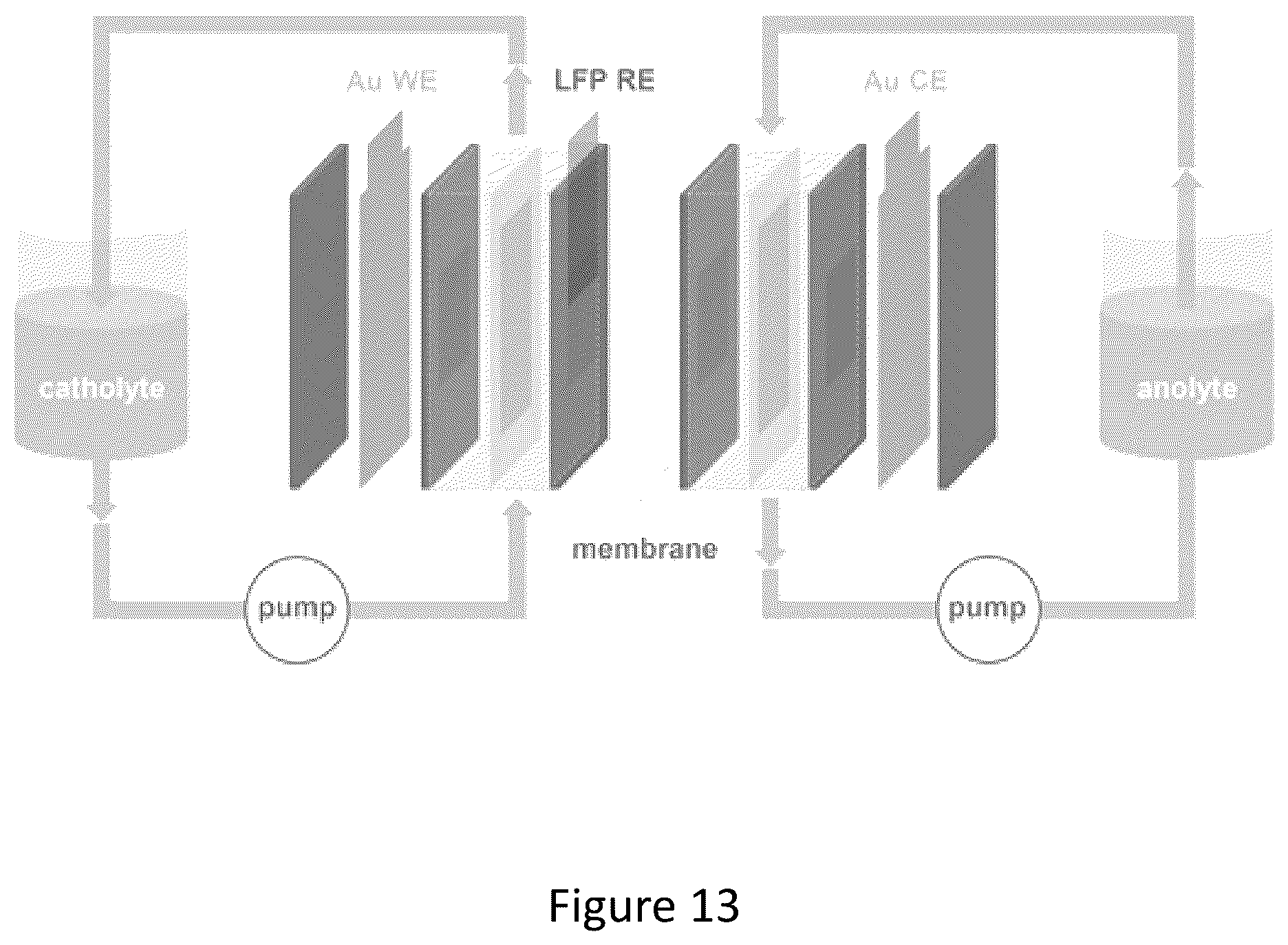 Patent US12098471 Figure 13 – Water-in-salt electrolyte for electrochemical redox reactions