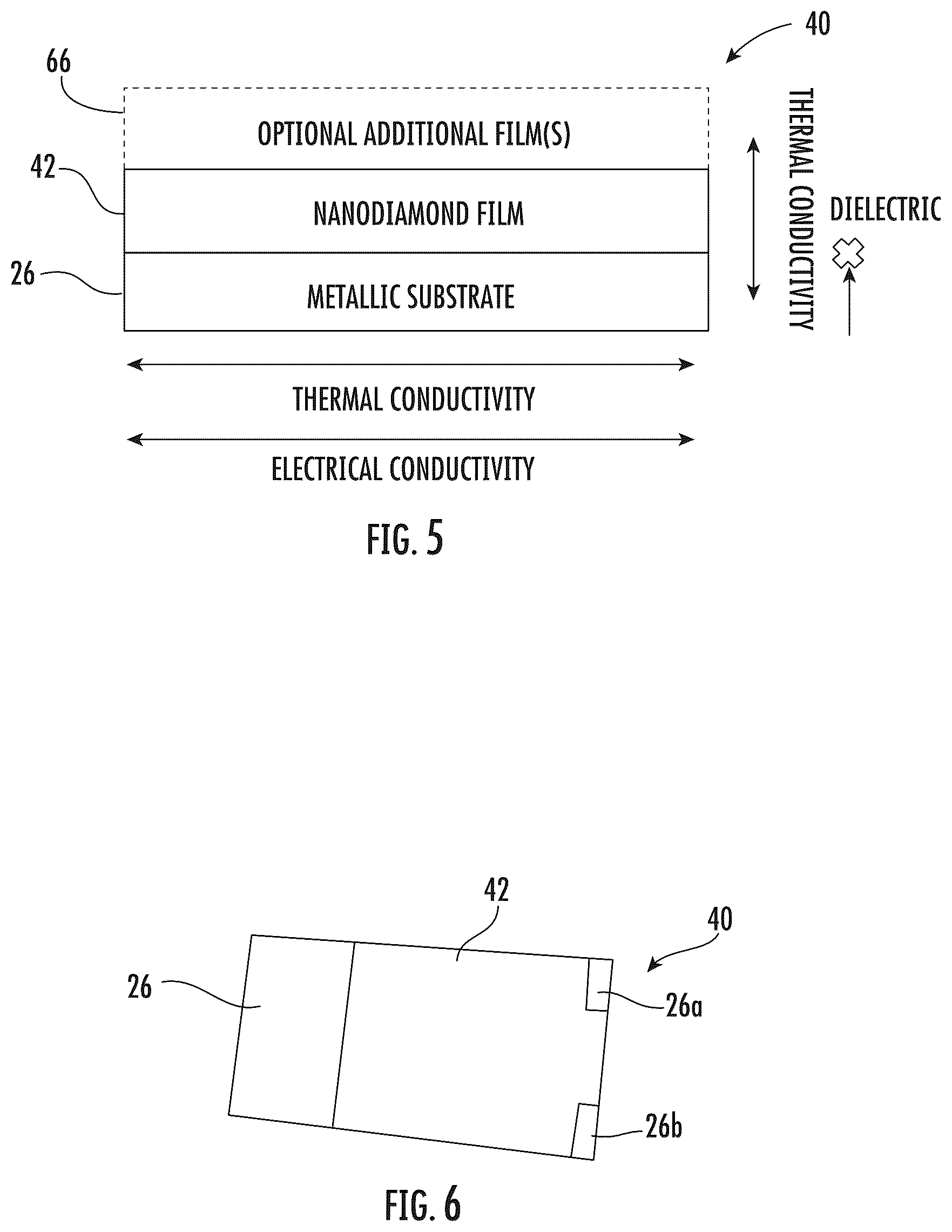 Patent US12098472 Figure 6 – Nanodiamond article having a high concentration nanodiamond film and associated method of making