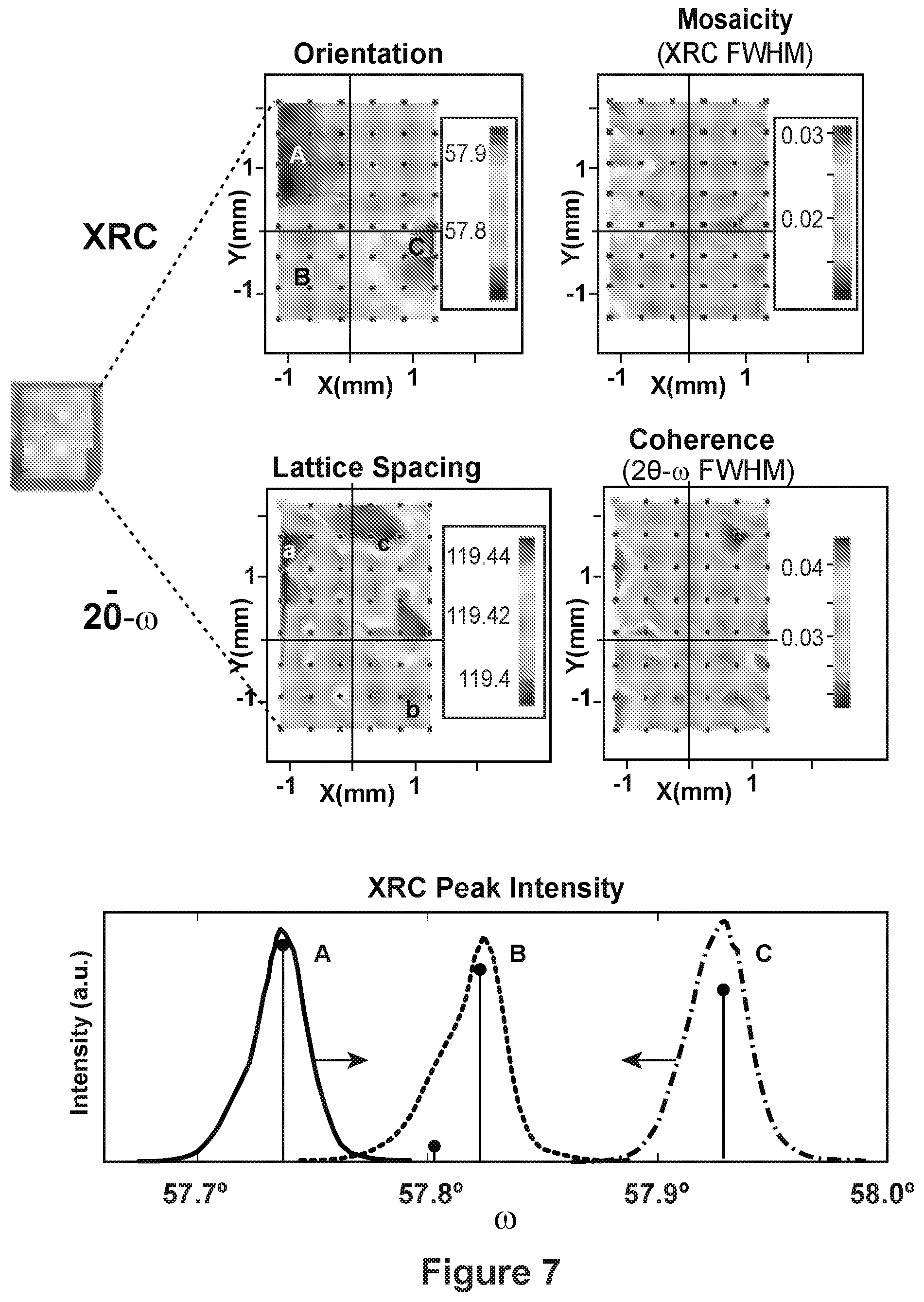 Patent US12098475 Figure 13 – Methods for forming large area single crystal diamond substrates with high crystallographic alignment