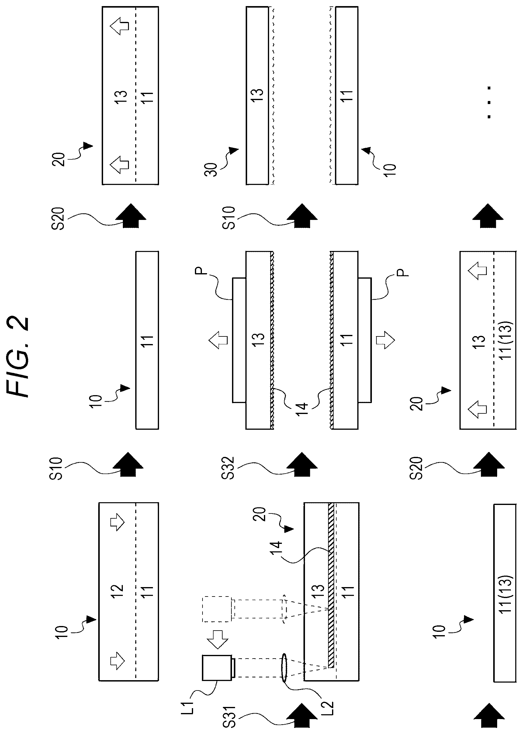 Patent US12098476 Figure 2 – Method for producing a SiC substrate via an etching step, growth step, and peeling step