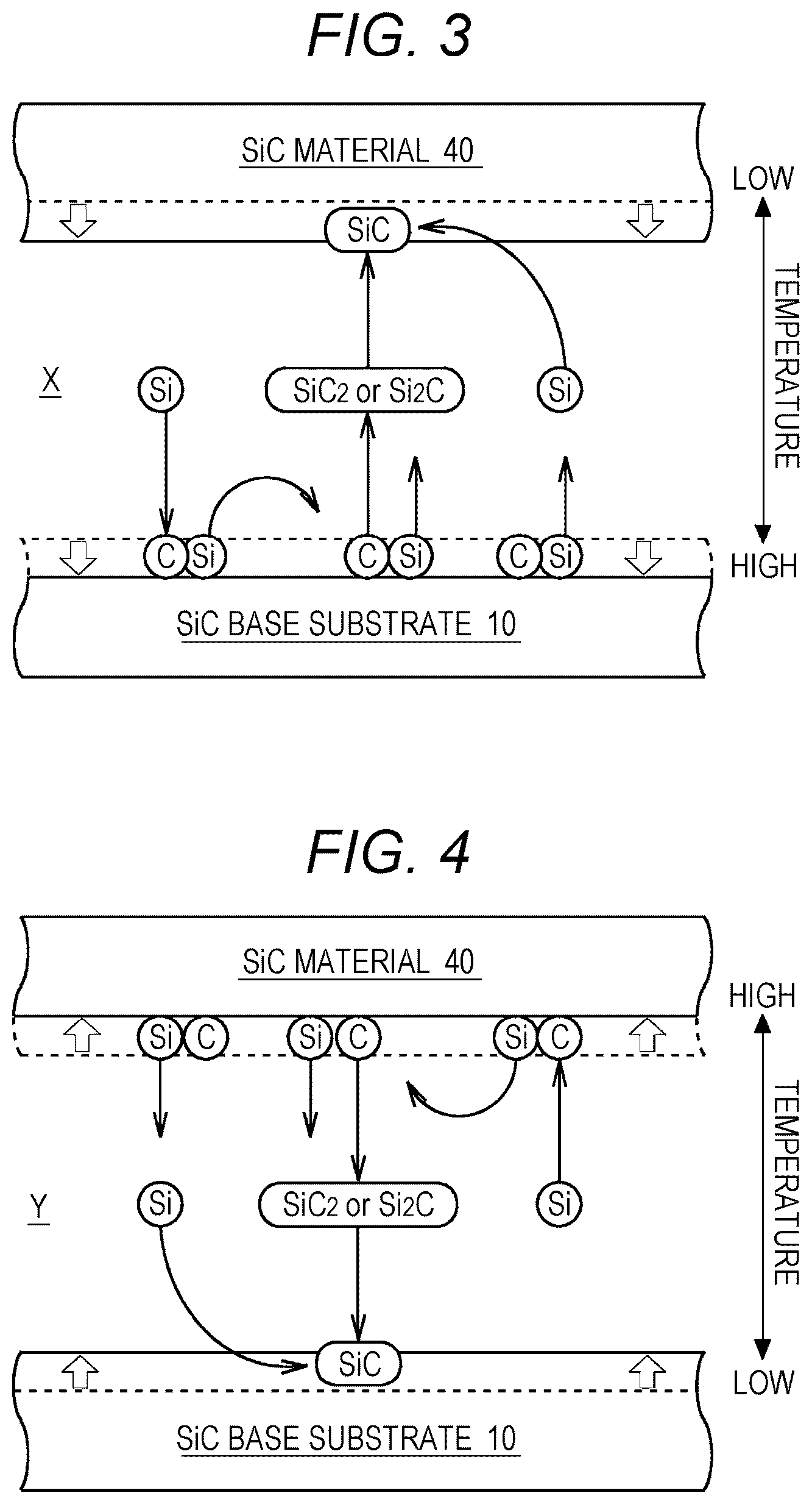 Patent US12098476 Figure 3 – Method for producing a SiC substrate via an etching step, growth step, and peeling step