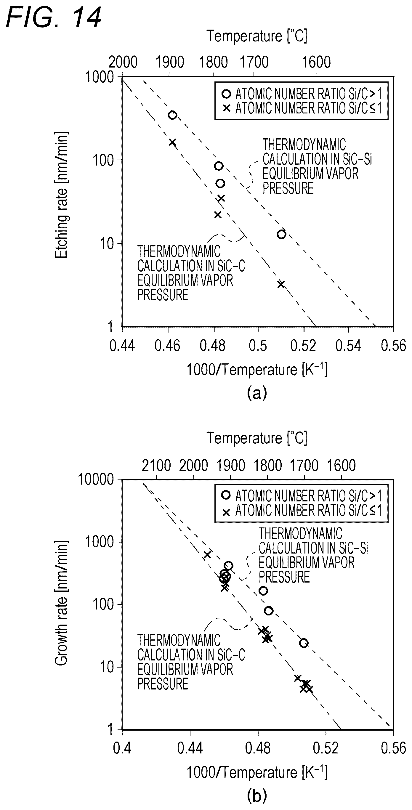 Patent US12098476 Figure 10 – Method for producing a SiC substrate via an etching step, growth step, and peeling step