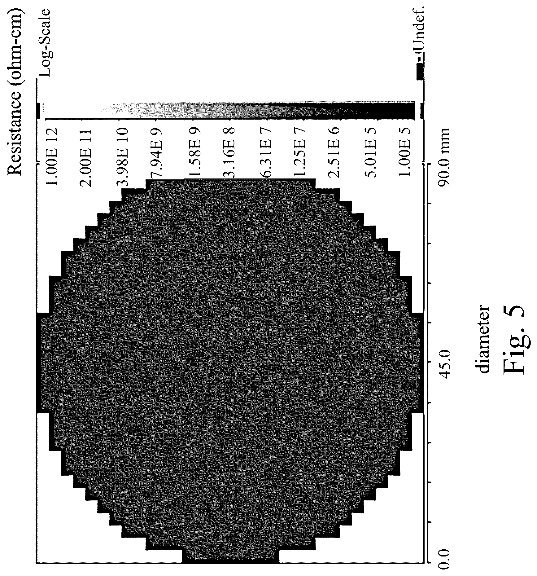 Patent US12098477 Figure 5 – Manufacturing method of semi-insulating single-crystal silicon carbide powder