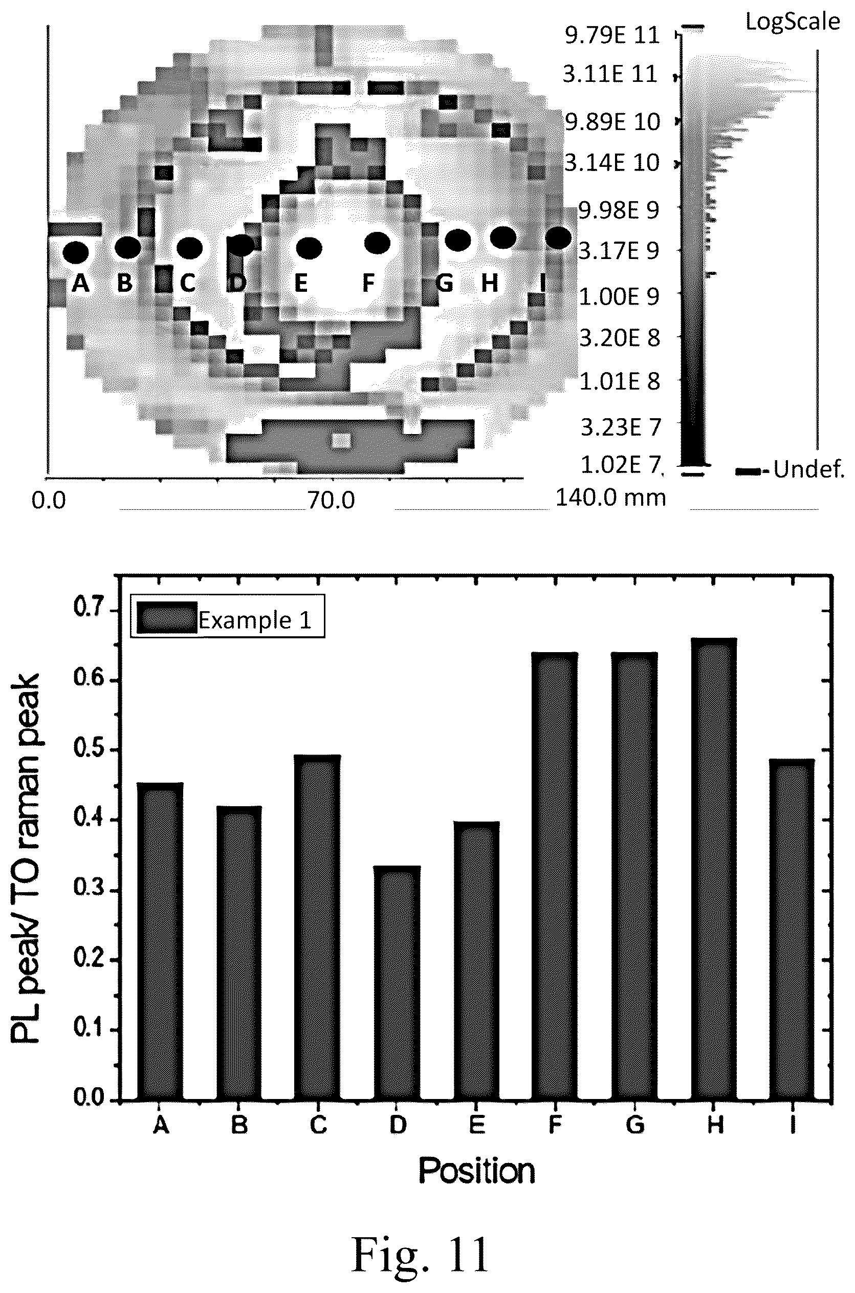 Patent US12098477 Figure 11 – Manufacturing method of semi-insulating single-crystal silicon carbide powder