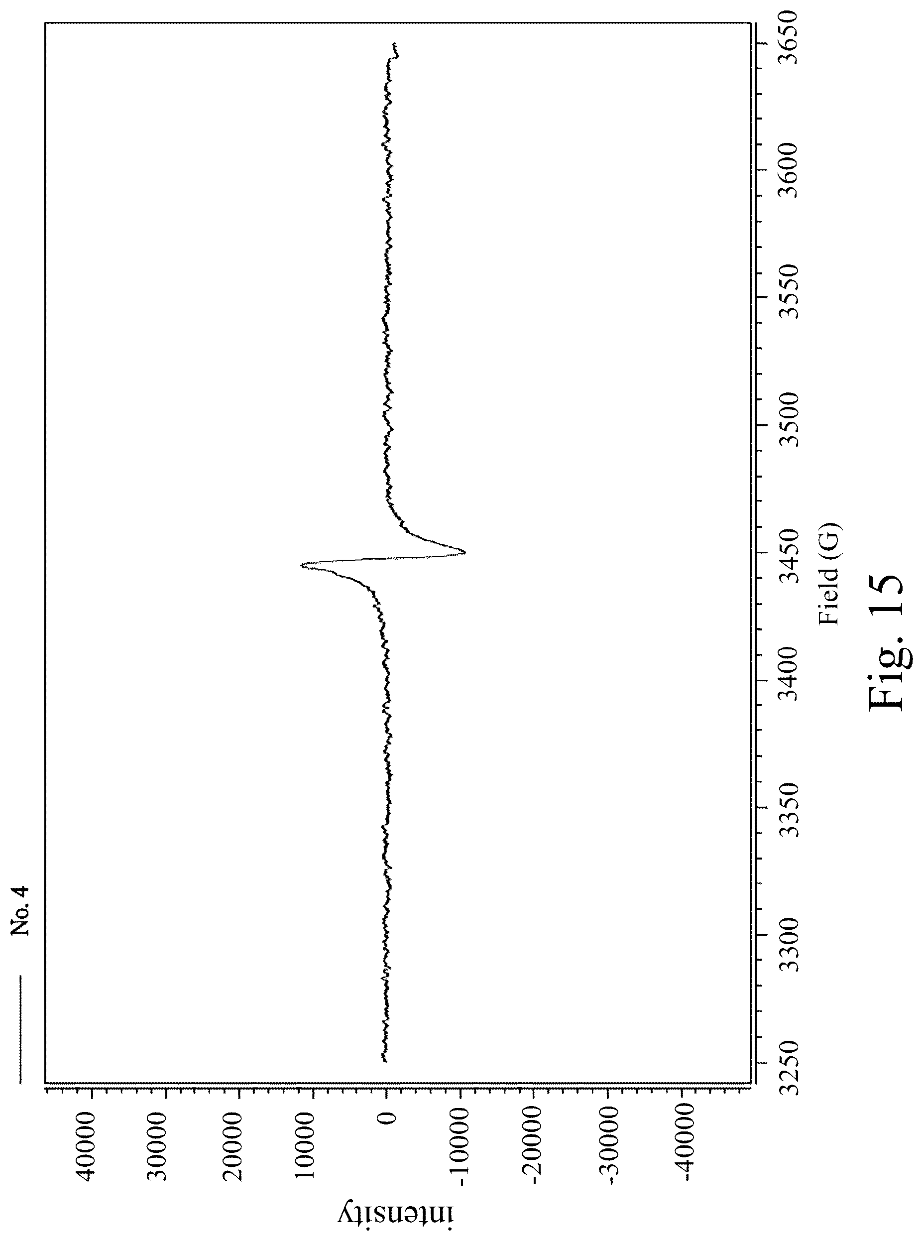 Patent US12098477 Figure 15 – Manufacturing method of semi-insulating single-crystal silicon carbide powder