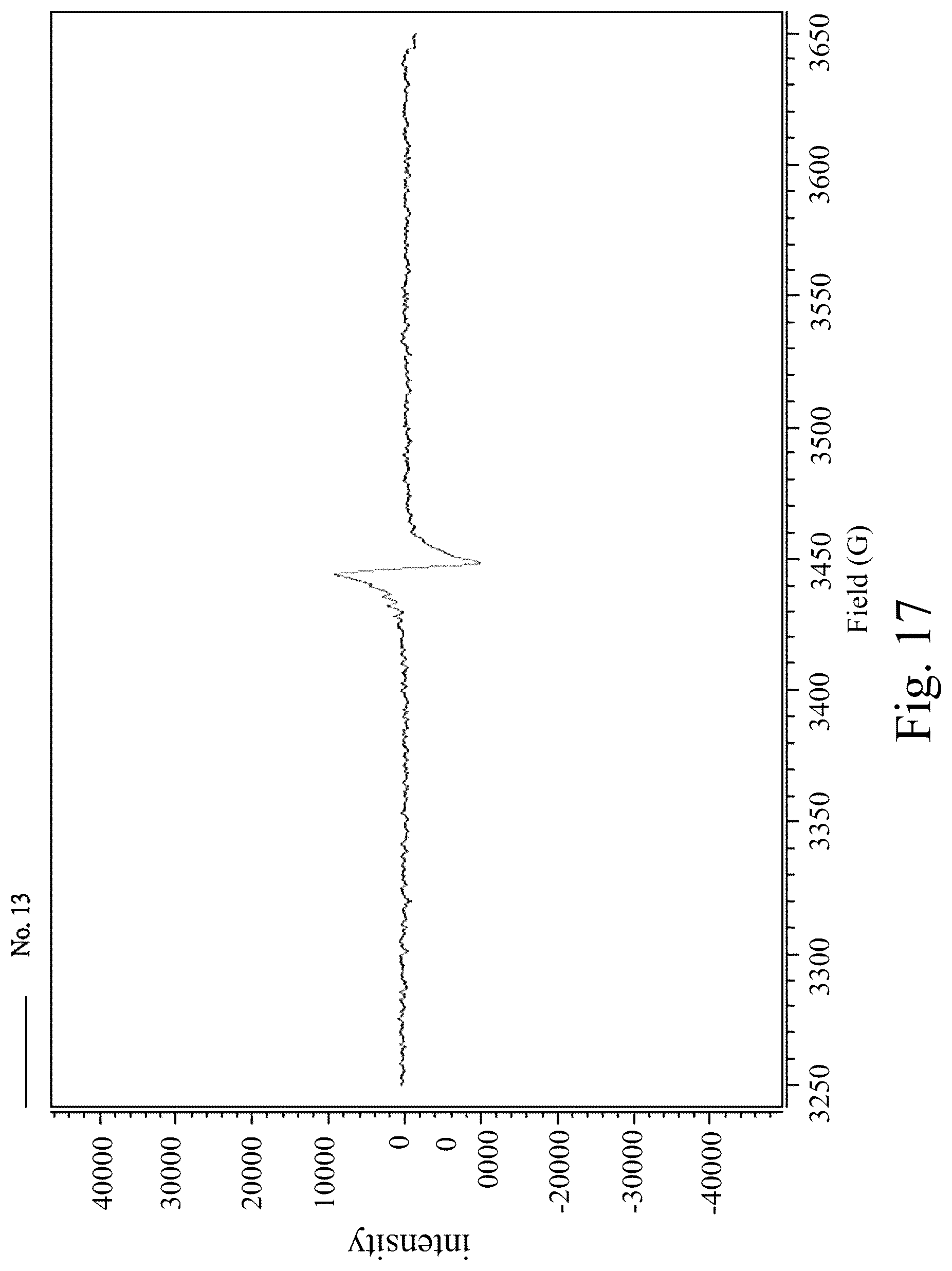 Patent US12098477 Figure 17 – Manufacturing method of semi-insulating single-crystal silicon carbide powder