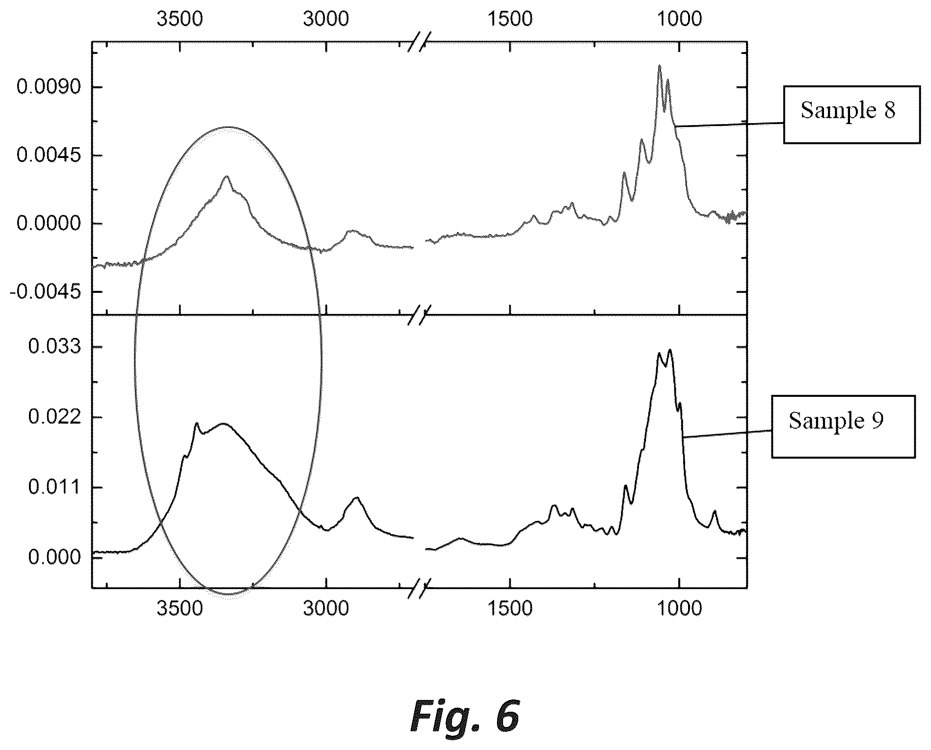 Patent US12098481 Figure 7 – Cellulosic fiber processing