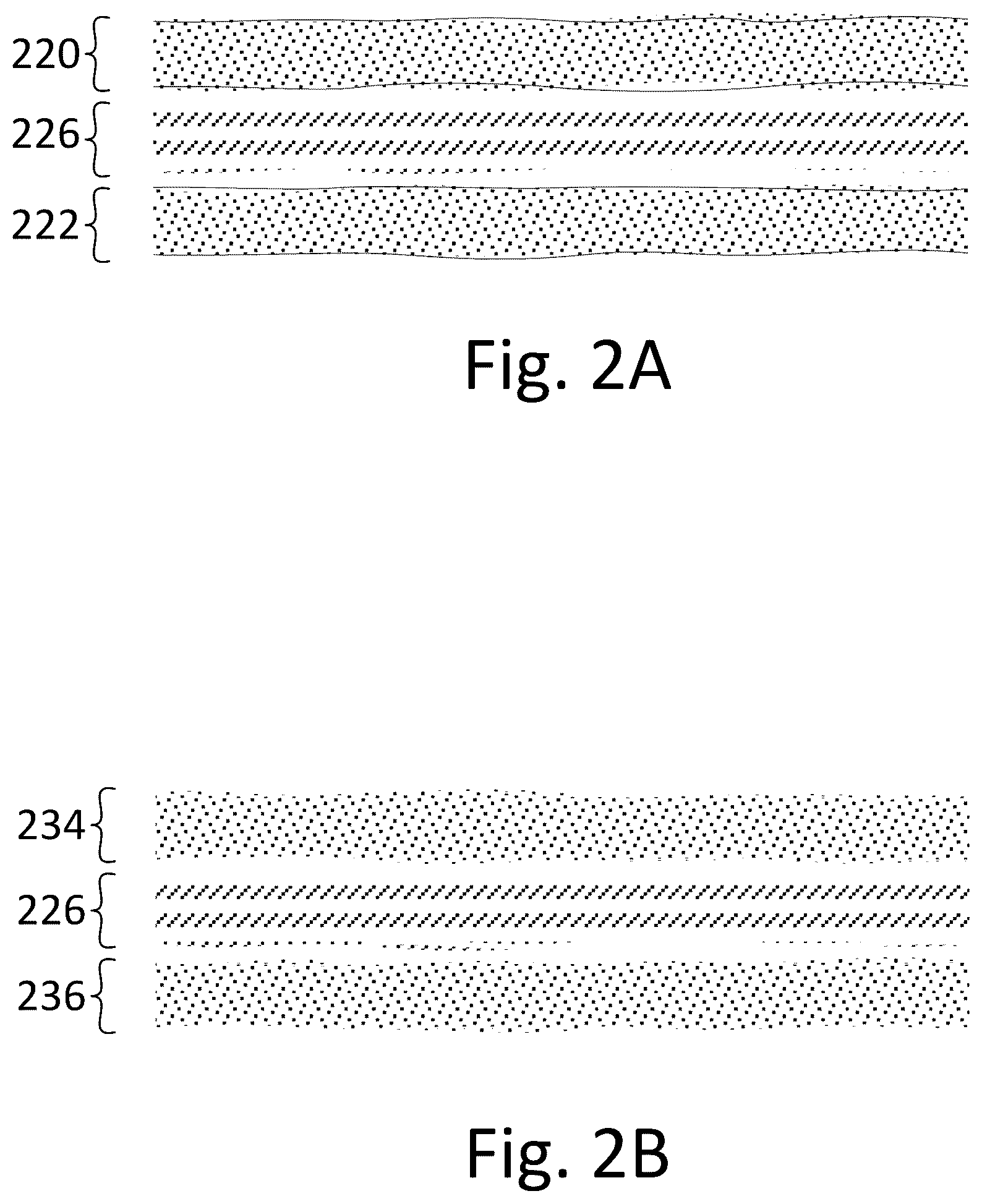 Patent US12098488 Figure 2 – Multilayered nonwoven fabric containing submicron fibers, a method of manufacture, an apparatus, and articles made from multilayered nonwoven fabrics