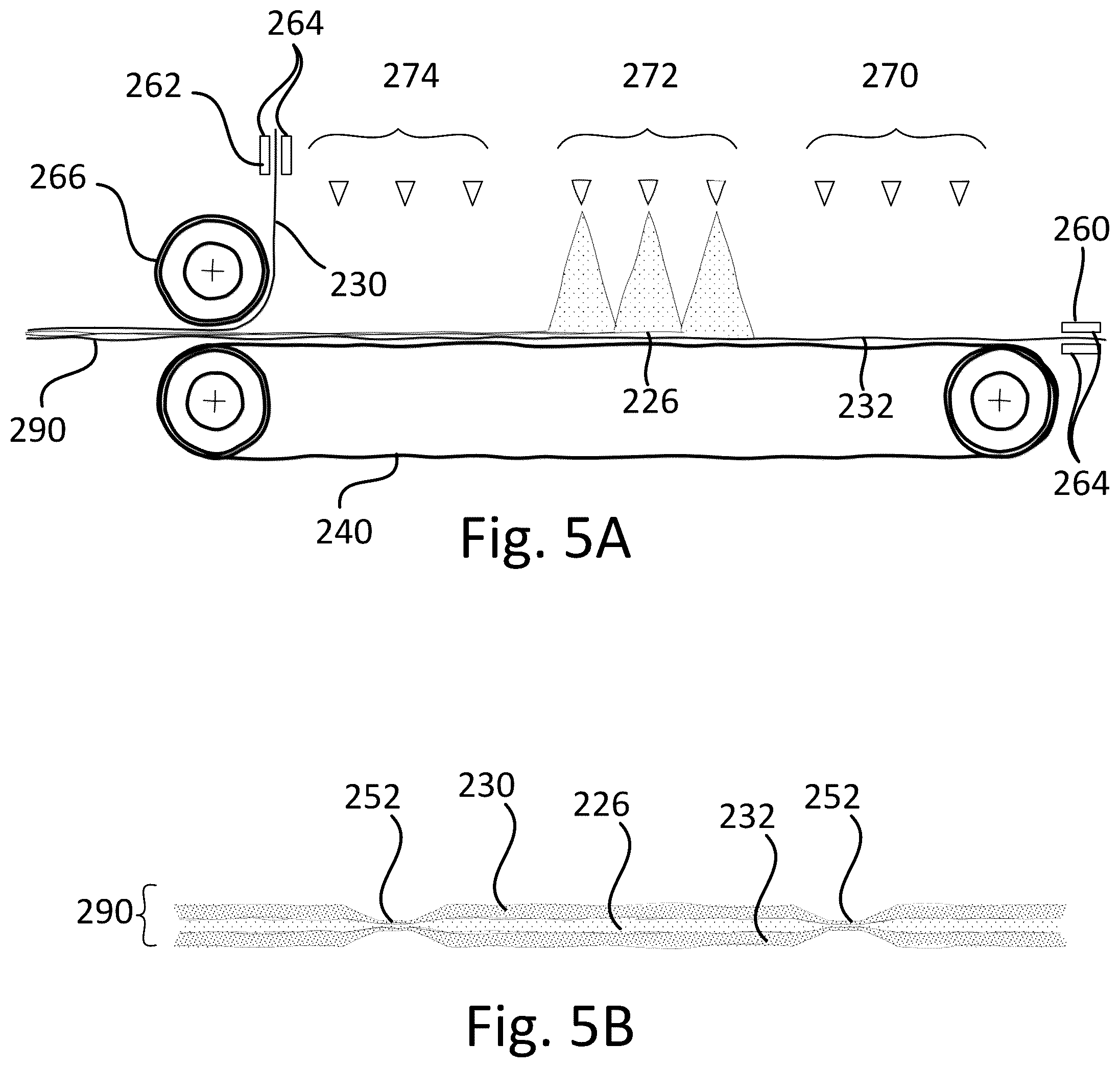 Patent US12098488 Figure 6 – Multilayered nonwoven fabric containing submicron fibers, a method of manufacture, an apparatus, and articles made from multilayered nonwoven fabrics