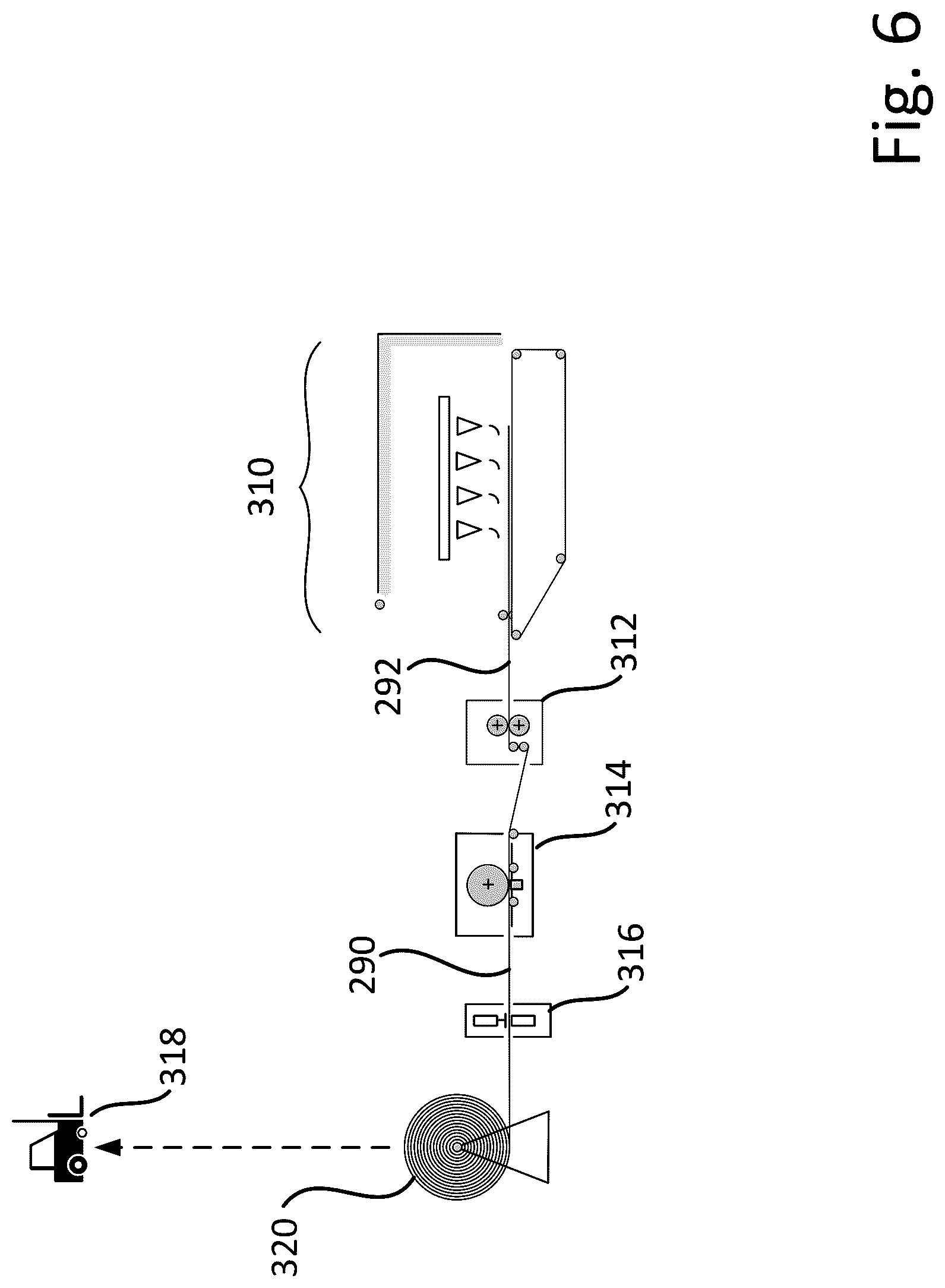 Patent US12098488 Figure 7 – Multilayered nonwoven fabric containing submicron fibers, a method of manufacture, an apparatus, and articles made from multilayered nonwoven fabrics