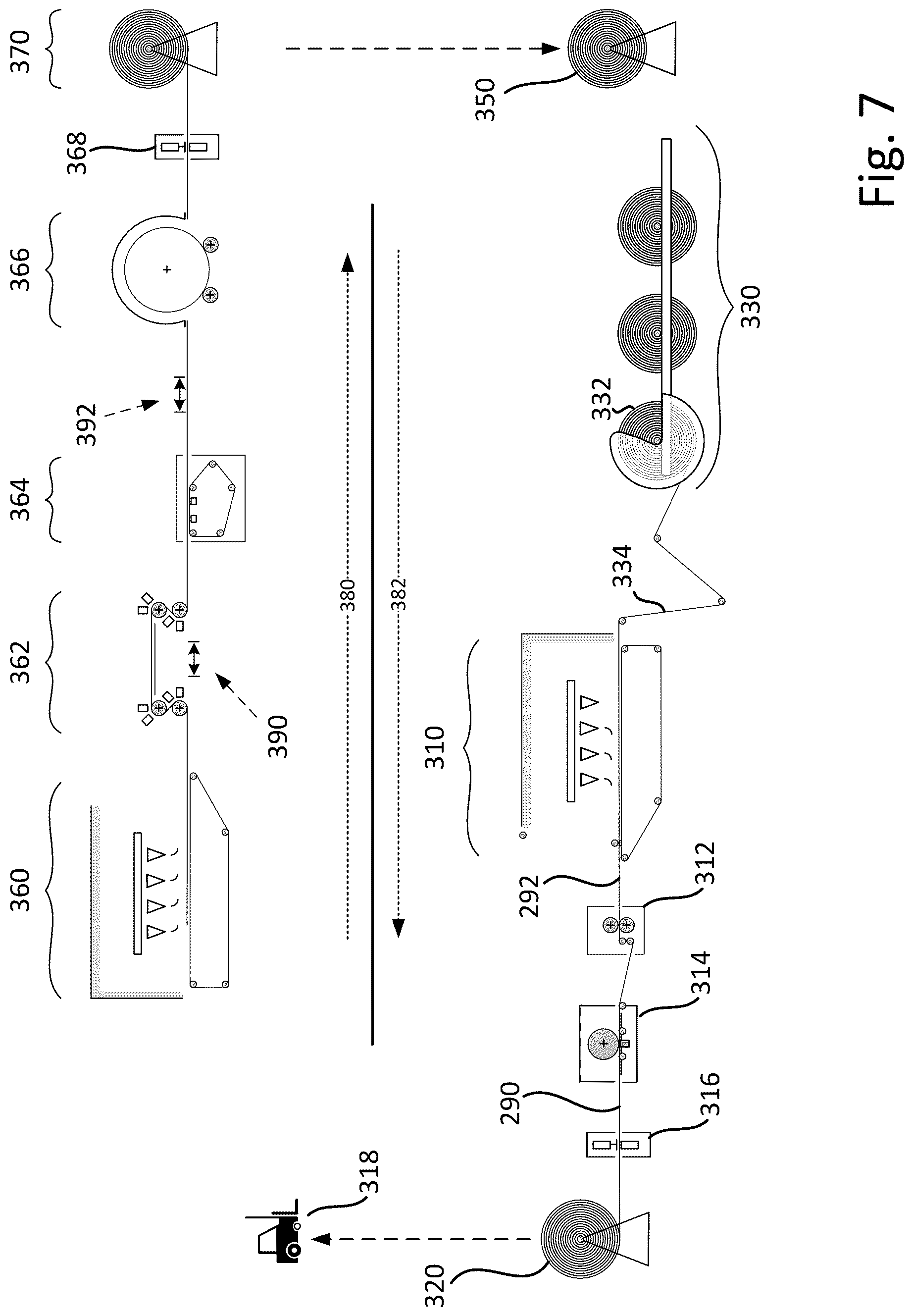 Patent US12098488 Figure 8 – Multilayered nonwoven fabric containing submicron fibers, a method of manufacture, an apparatus, and articles made from multilayered nonwoven fabrics