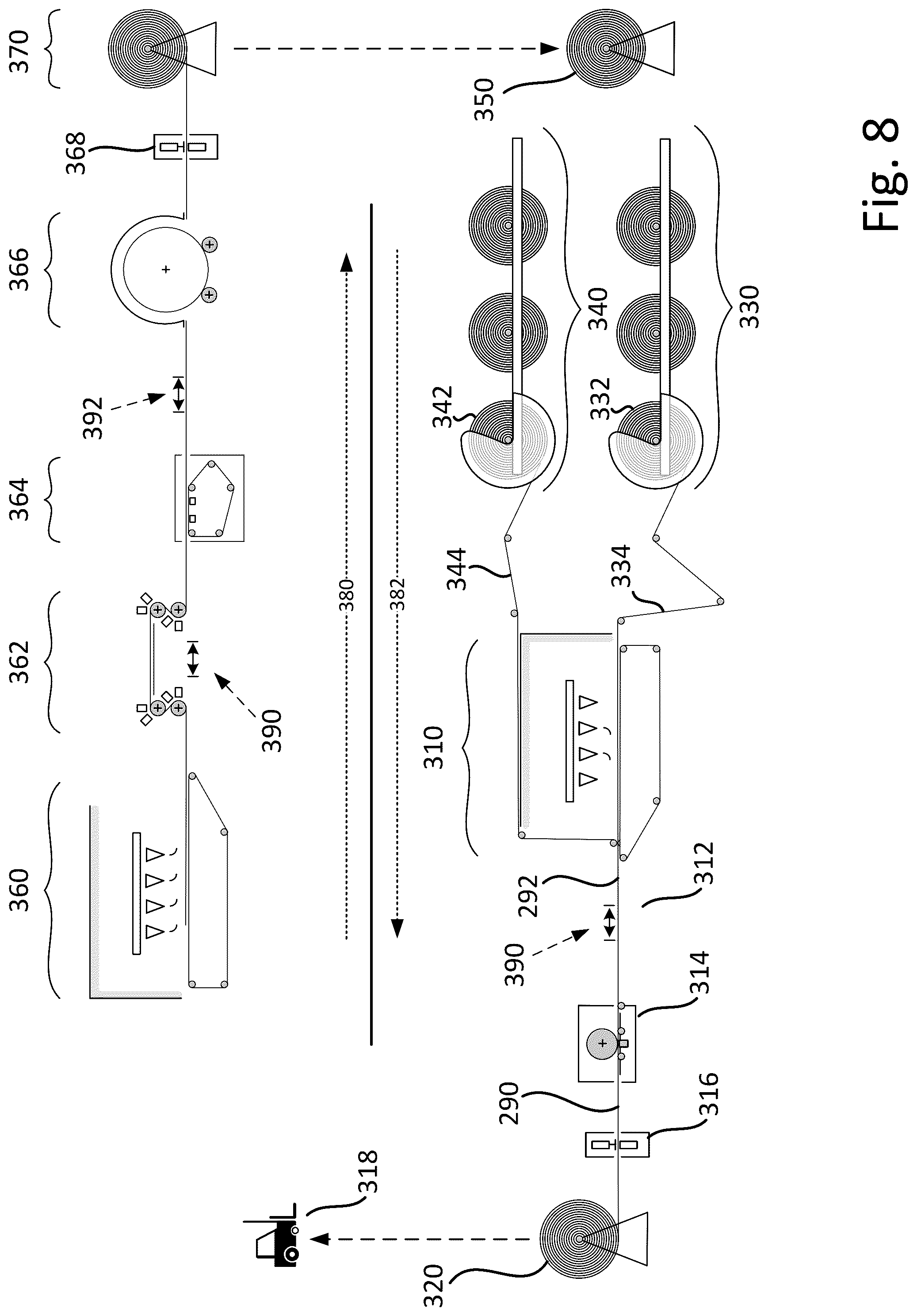 Patent US12098488 Figure 9 – Multilayered nonwoven fabric containing submicron fibers, a method of manufacture, an apparatus, and articles made from multilayered nonwoven fabrics