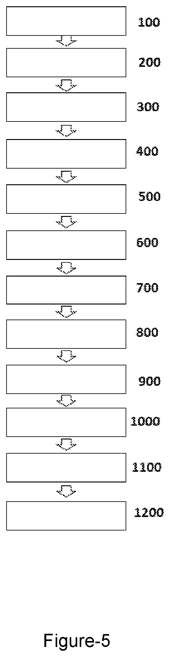 Patent US12098489 Figure 5 – Textile production monitoring system with a barcode reader