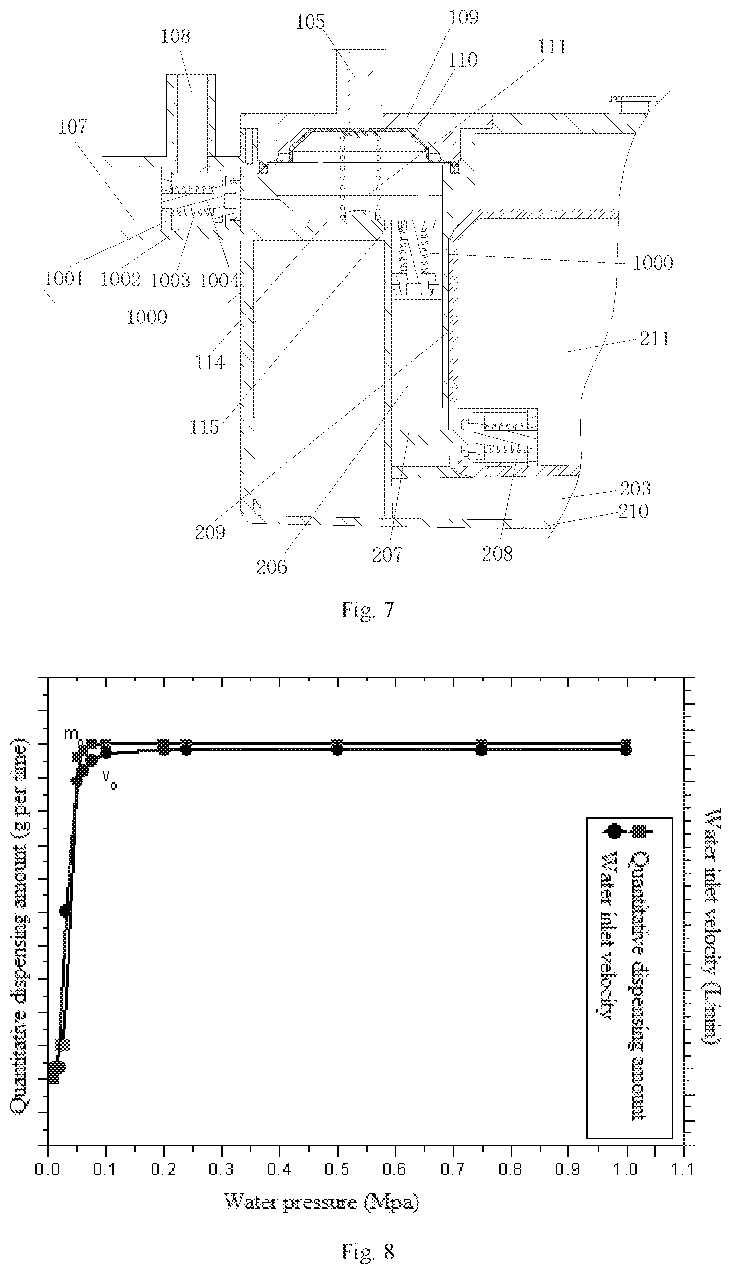 Patent US12098492 Figure 6 – Laundry treatment agent storage and dispensing device, washing machine, and laundry treatment agent dispensing control method of washing machine