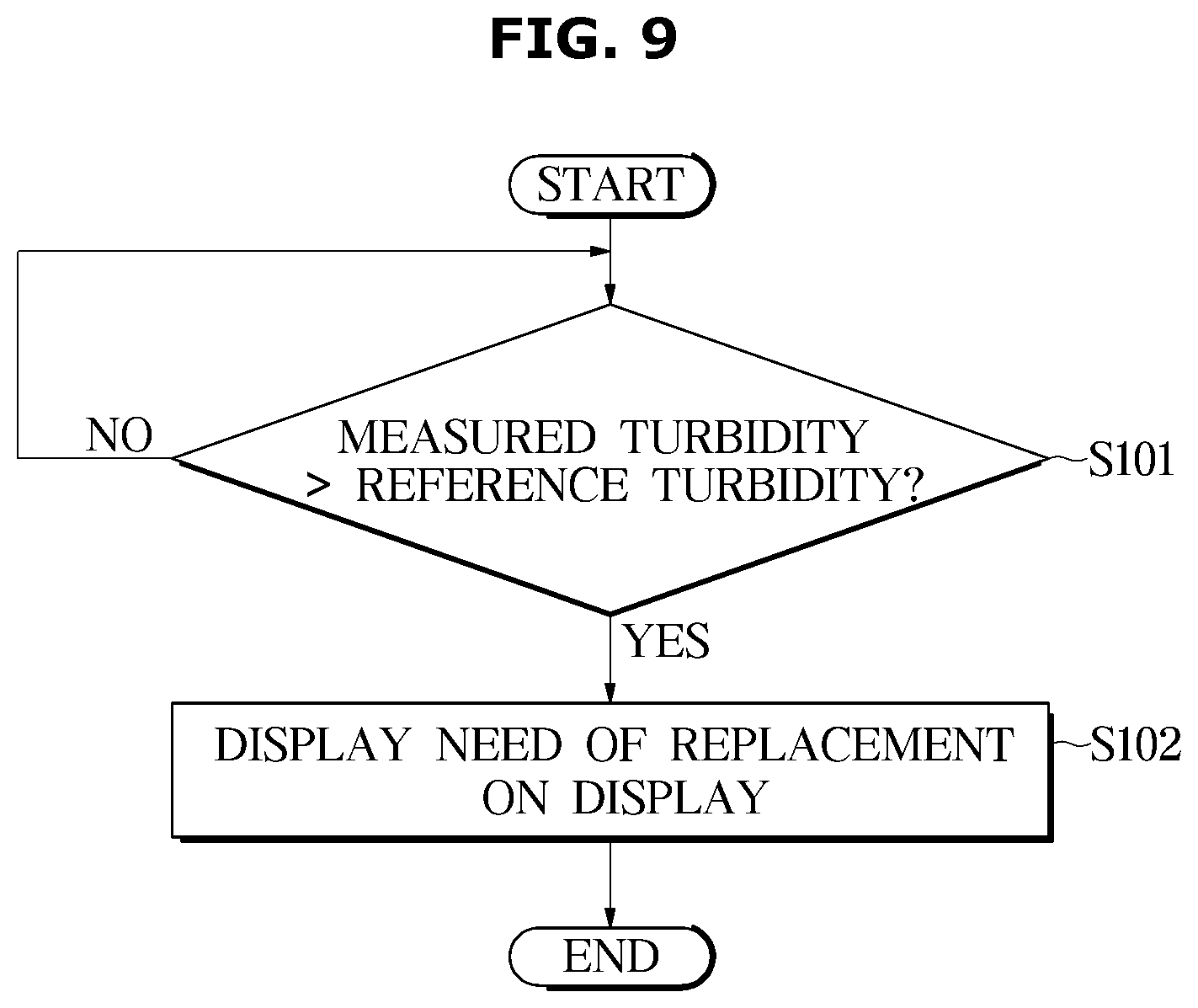 Patent US12098493 Figure 9 – Filter device and washing machine having same