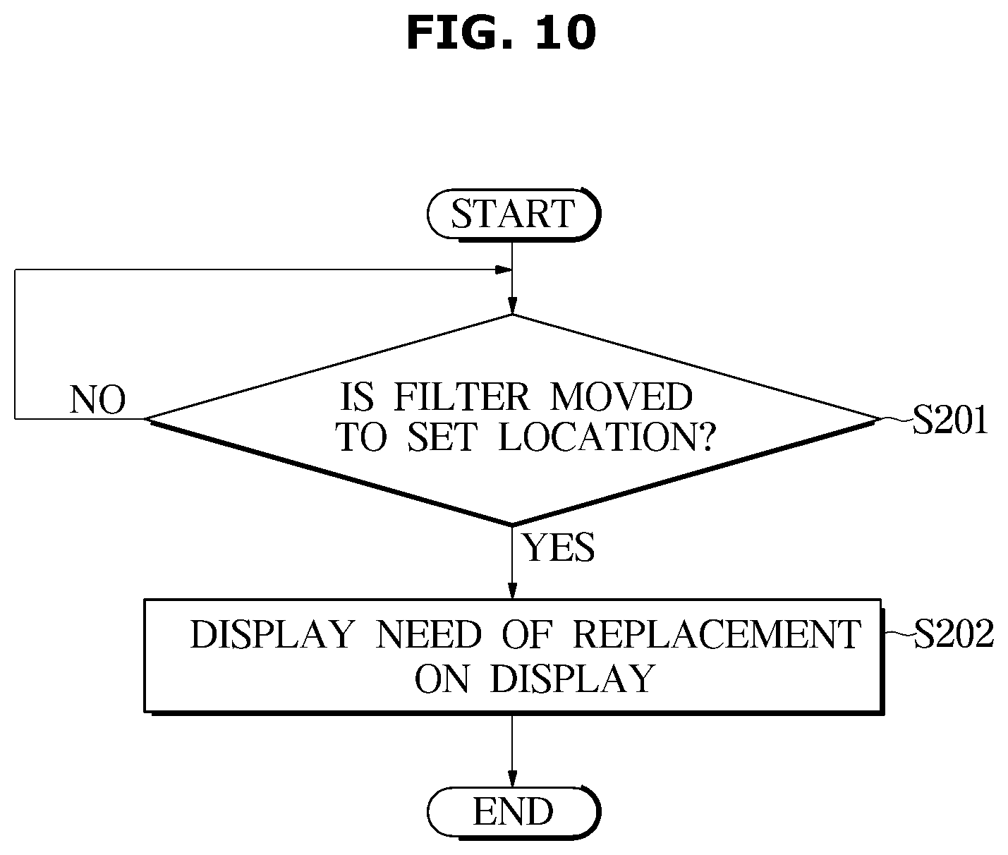 Patent US12098493 Figure 10 – Filter device and washing machine having same