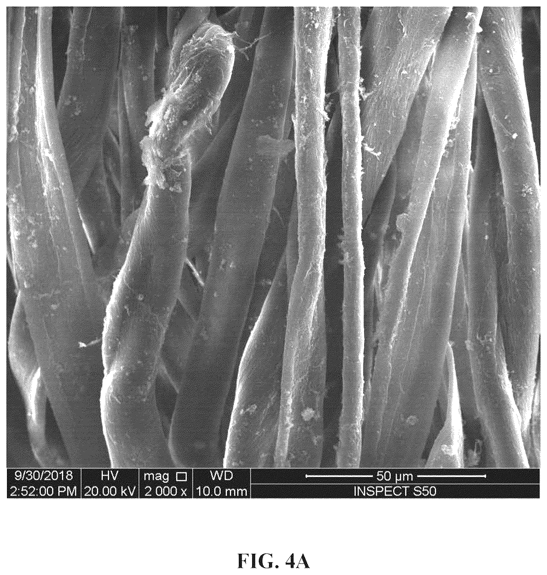 Patent US12098500 Figure 5 – Method for making an antimicrobial cotton textile