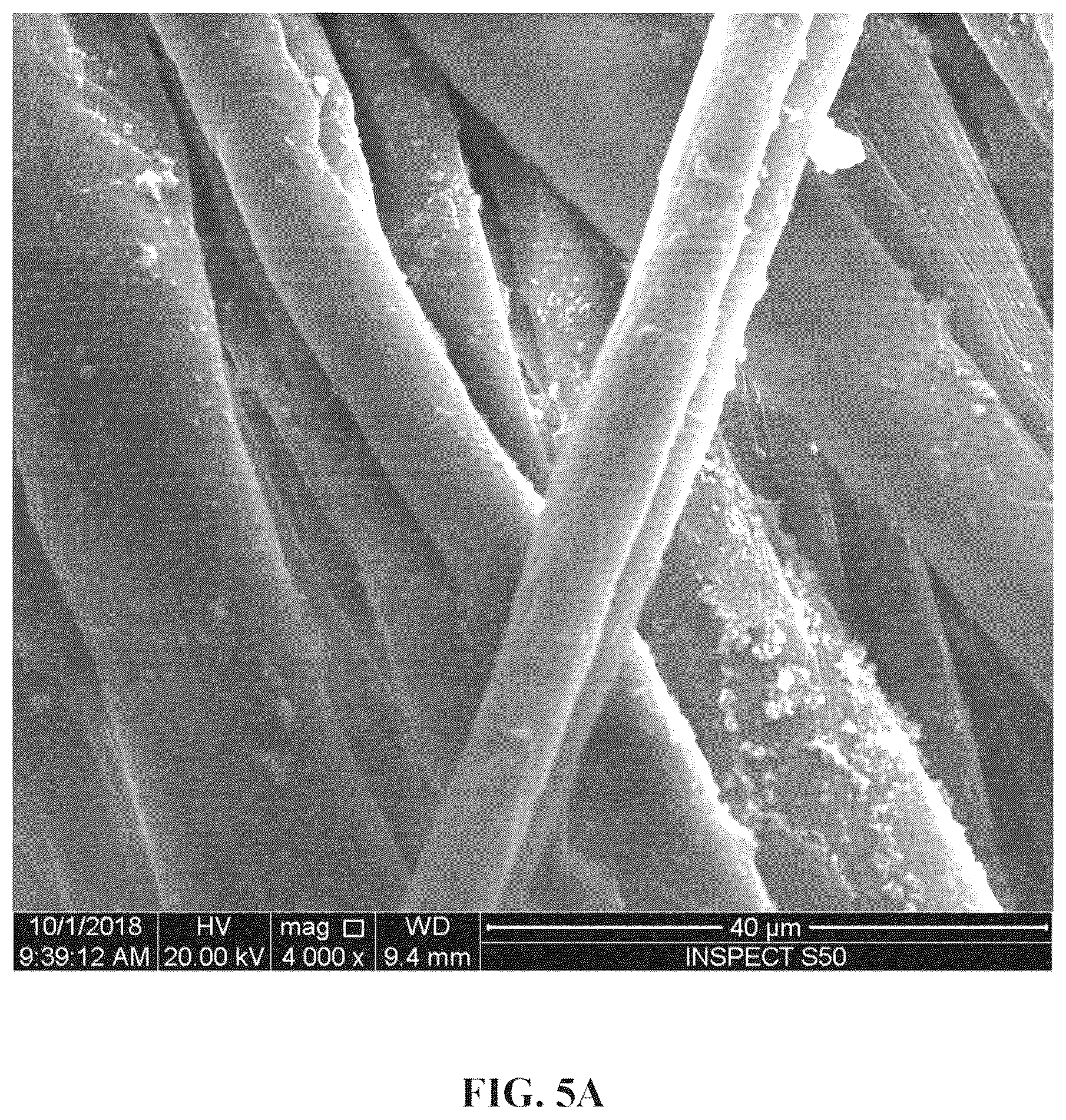 Patent US12098500 Figure 9 – Method for making an antimicrobial cotton textile