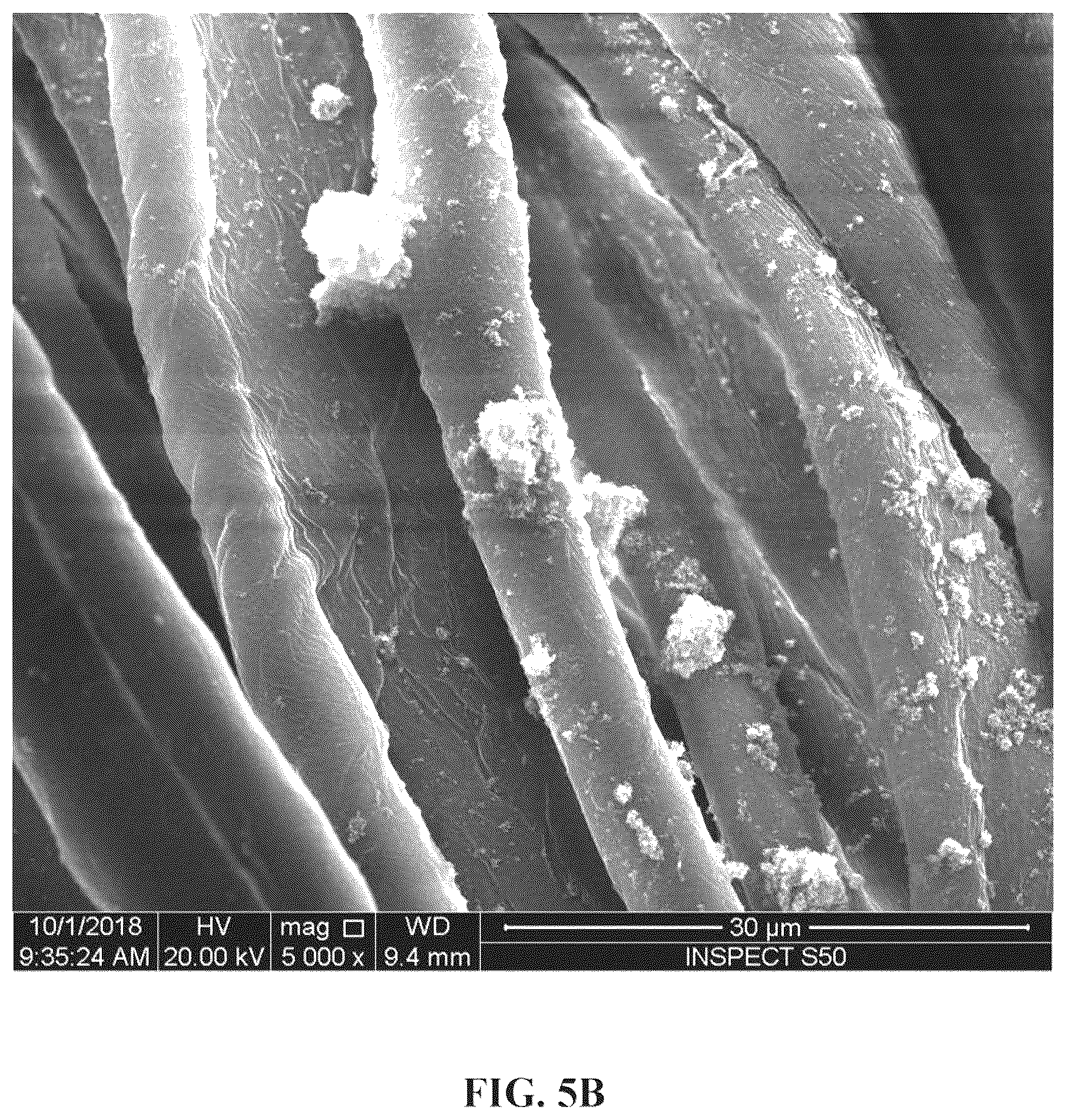 Patent US12098500 Figure 10 – Method for making an antimicrobial cotton textile