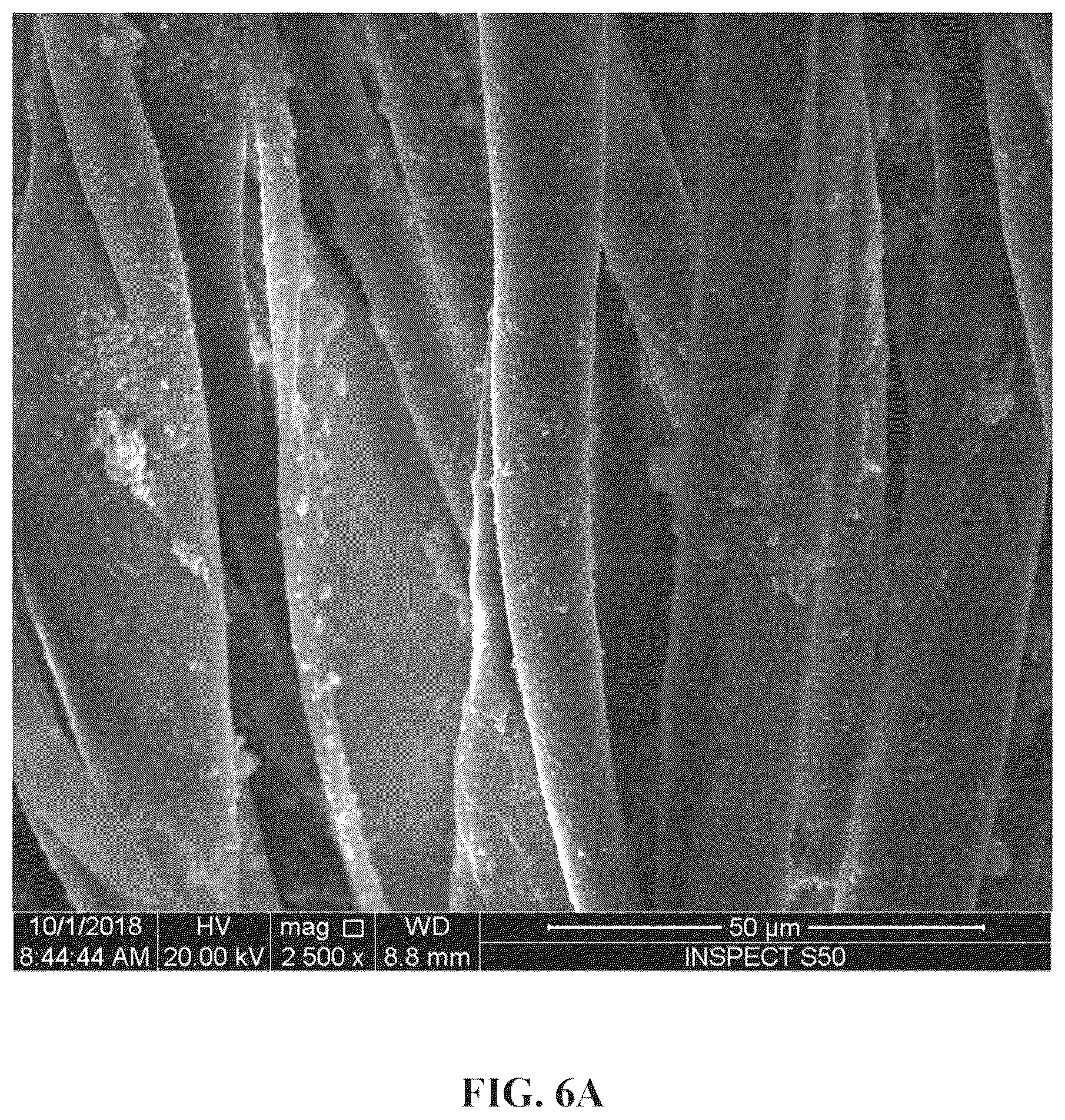 Patent US12098500 Figure 11 – Method for making an antimicrobial cotton textile