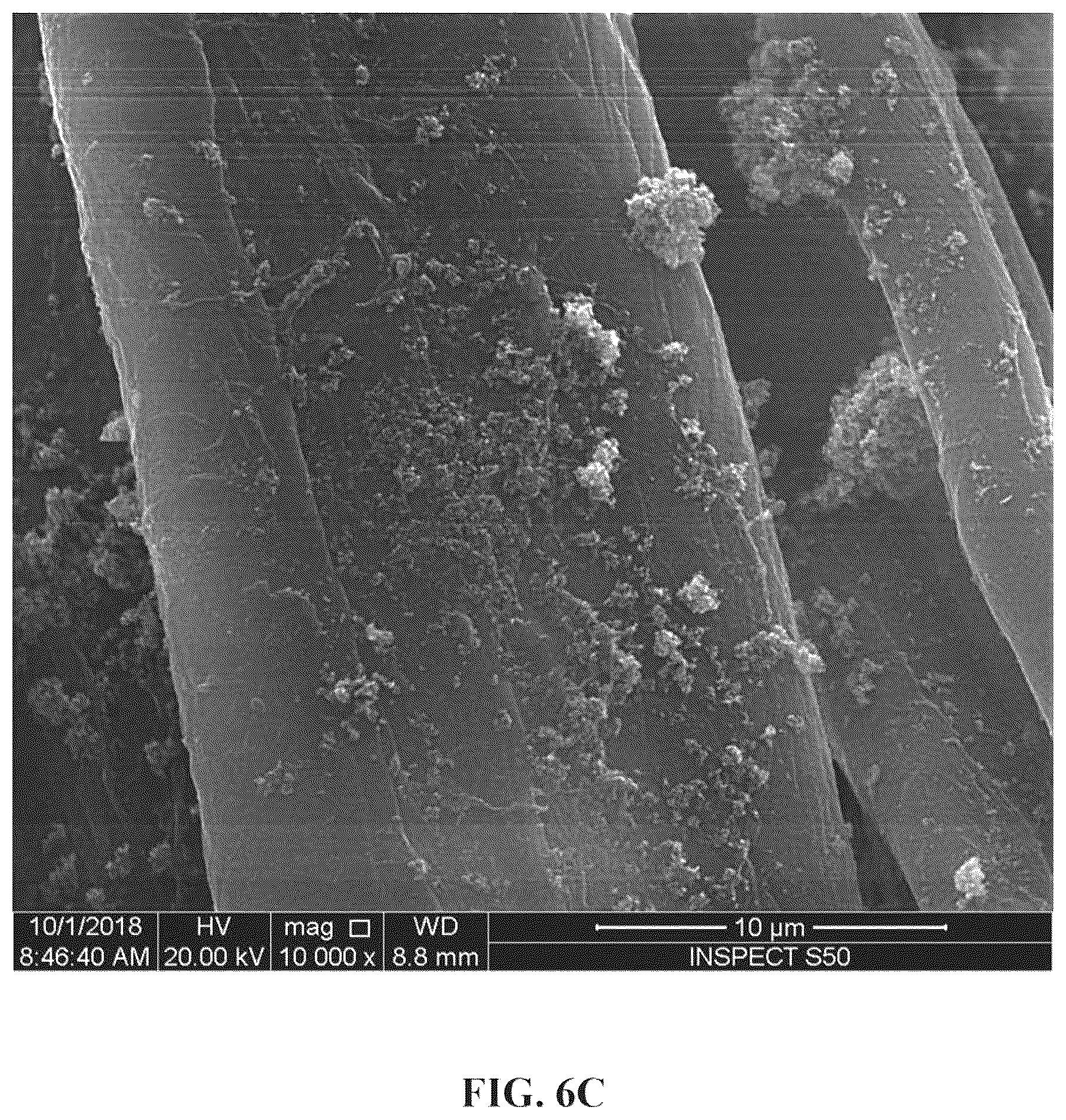 Patent US12098500 Figure 13 – Method for making an antimicrobial cotton textile